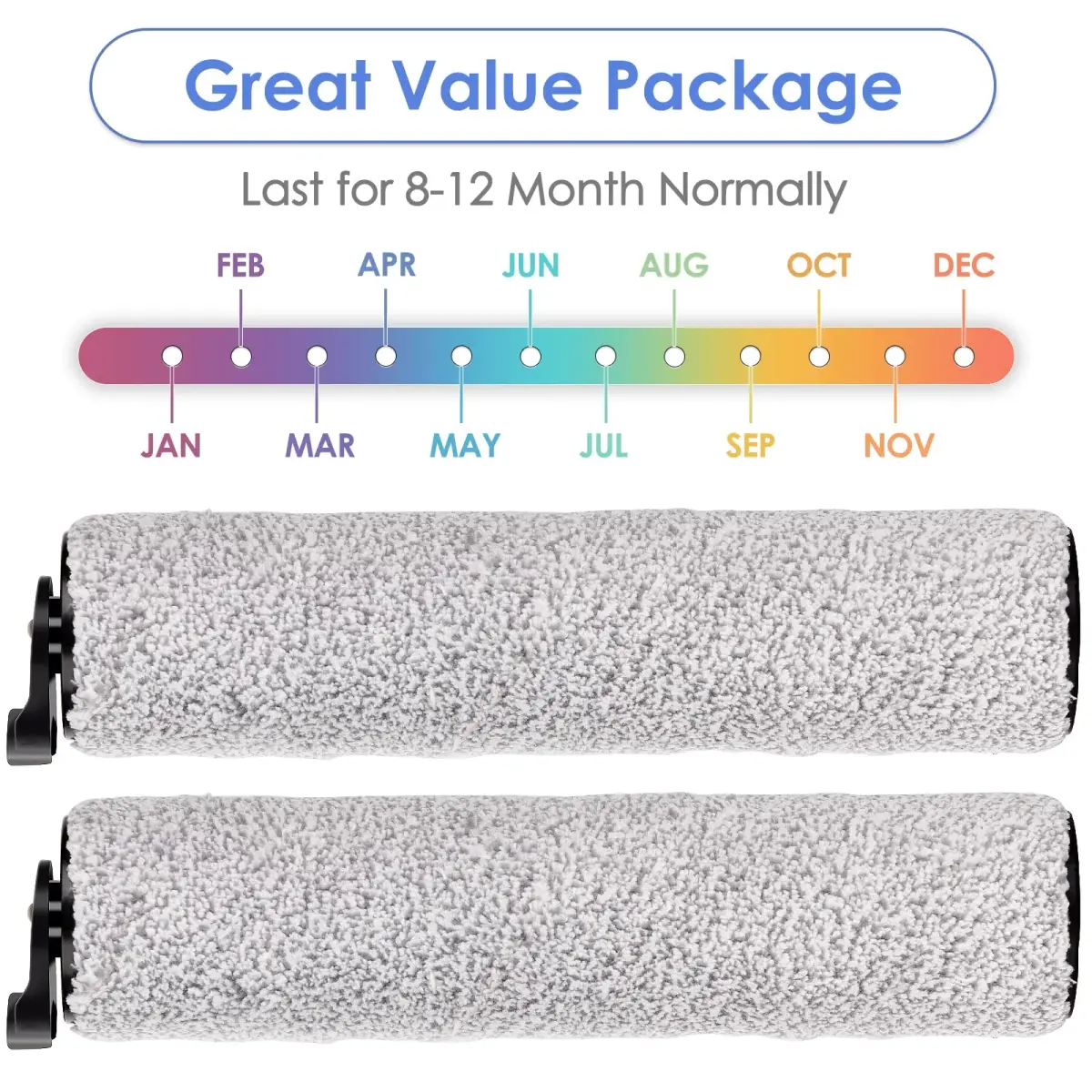 MIBUMIKI Replacement Roller Brushes for Tineco iFloor 3/Floor One S3/iFloor 2 Wet Dry Vacuum Mop (2-Pack, 2 Main Brushes) - view 6