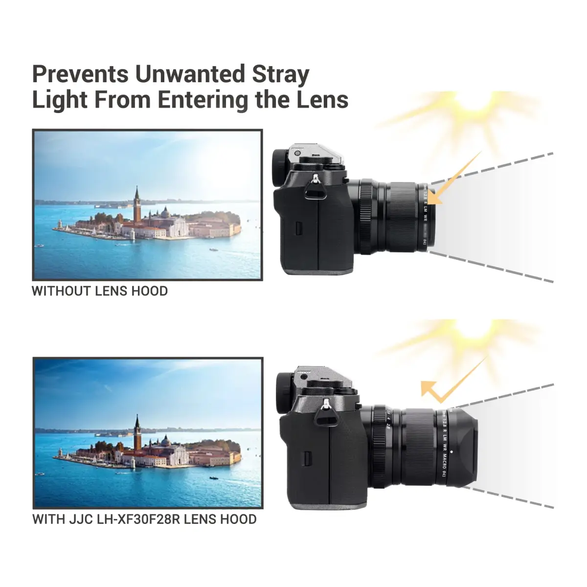 JJC Square Metal Lens Hood Shade for Fujifilm XF 30mm f/2.8 R LM WR Macro Lens with Protective Cap | 43mm Filter Compatible - view 3