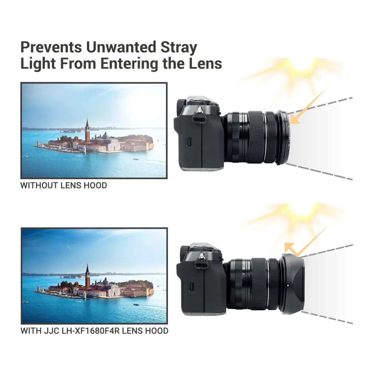JJC Metal Square Lens Hood Shade for Fujifilm XF 16-80mm f/4 R OIS WR Lens | Blocks Stray Light - view 2