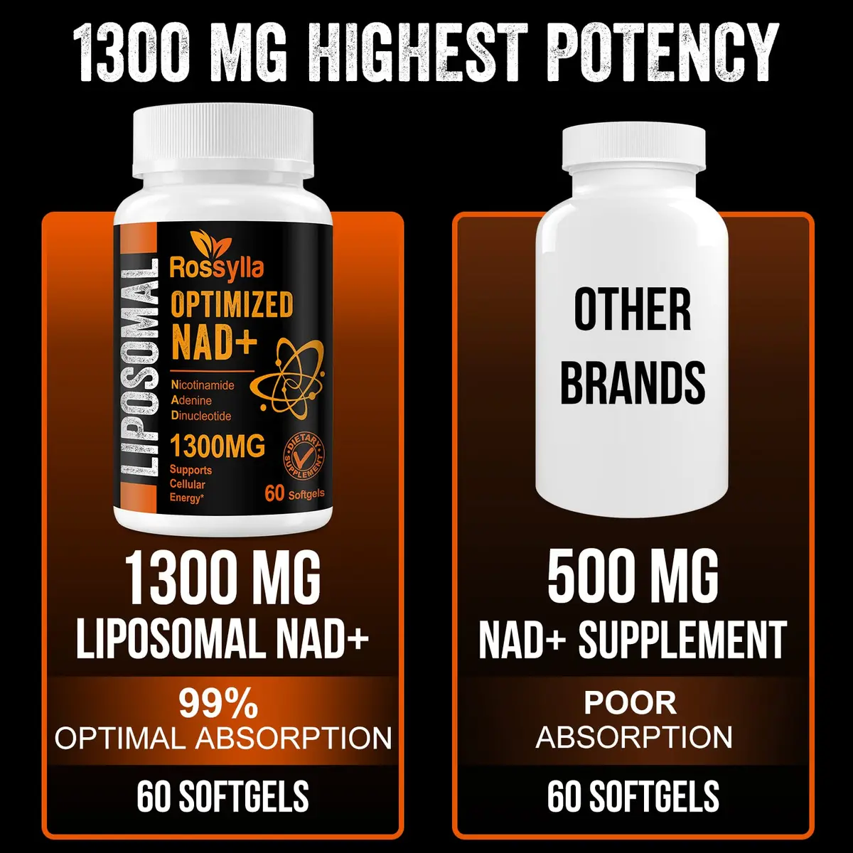 Rhameph Liposomal NAD+ 1300mg Supplement | Highest Absorption for Aging & Energy | 60 Capsules - view 6