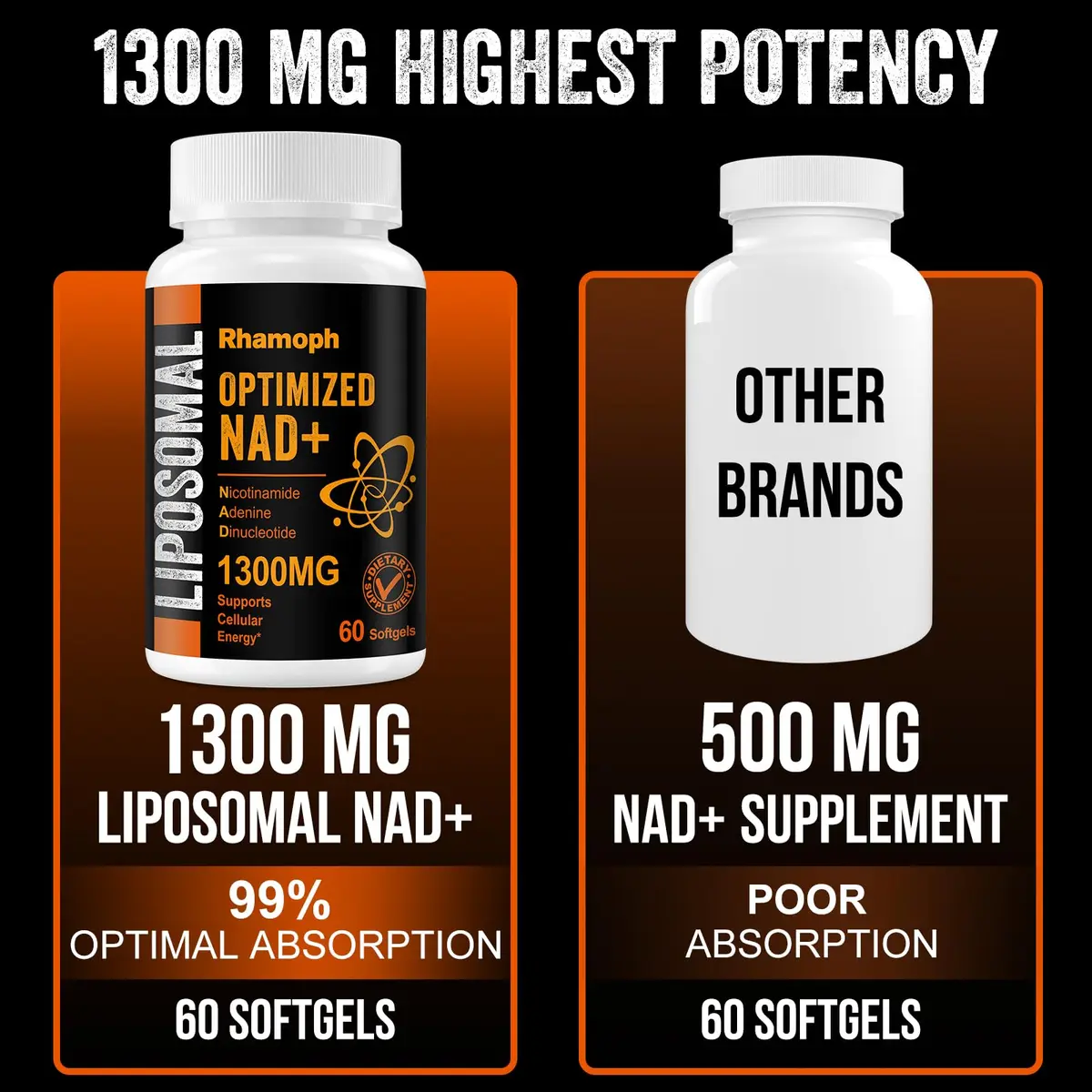 Rhameph Liposomal NAD+ Supplement 1300 mg | Supports Cellular Energy & Aging - view 3