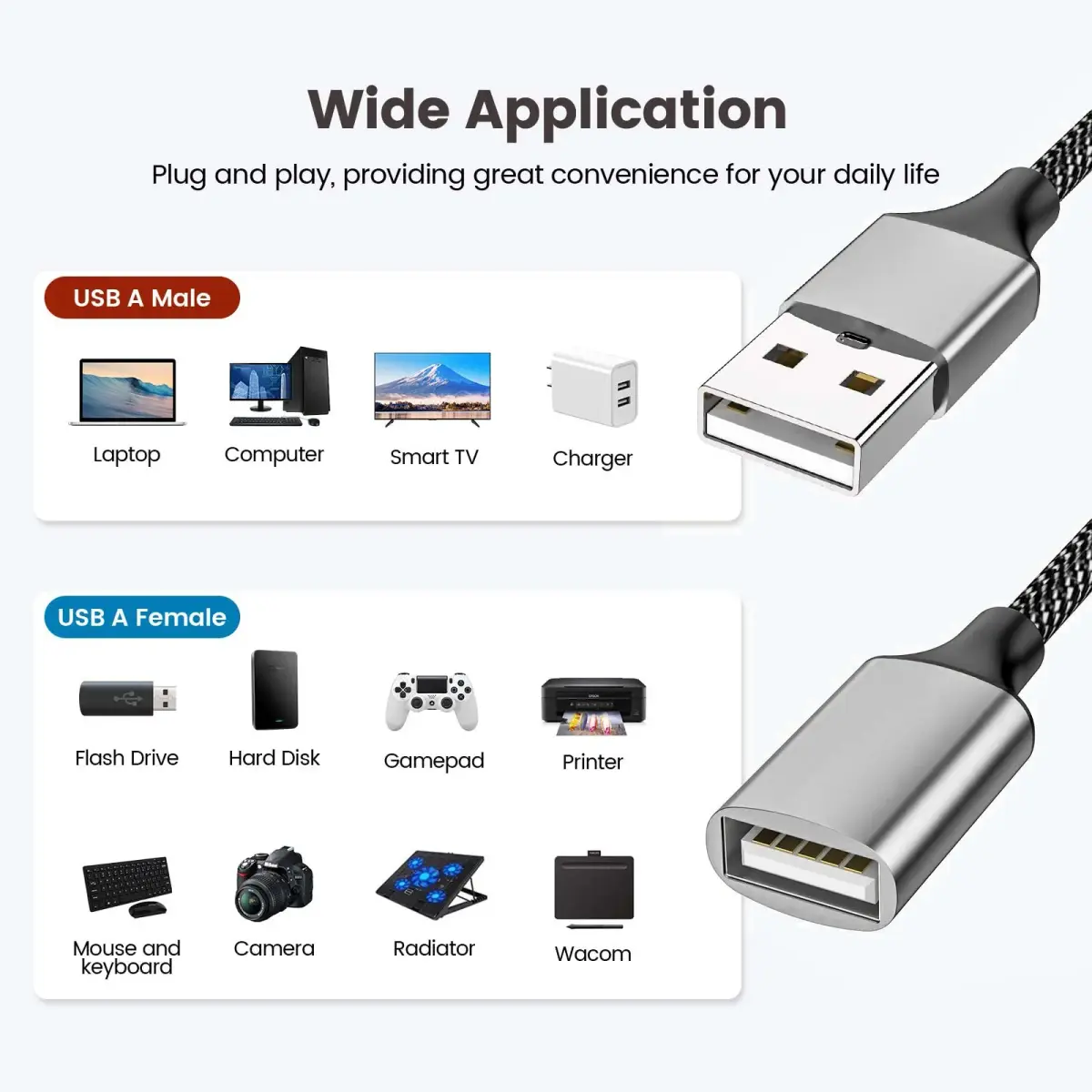 Fidioto USB Y Splitter 1 Male to 2 Female, 4ft (1.2m) - Expands 1 USB-A Port to 2 for Data & Charging - view 2