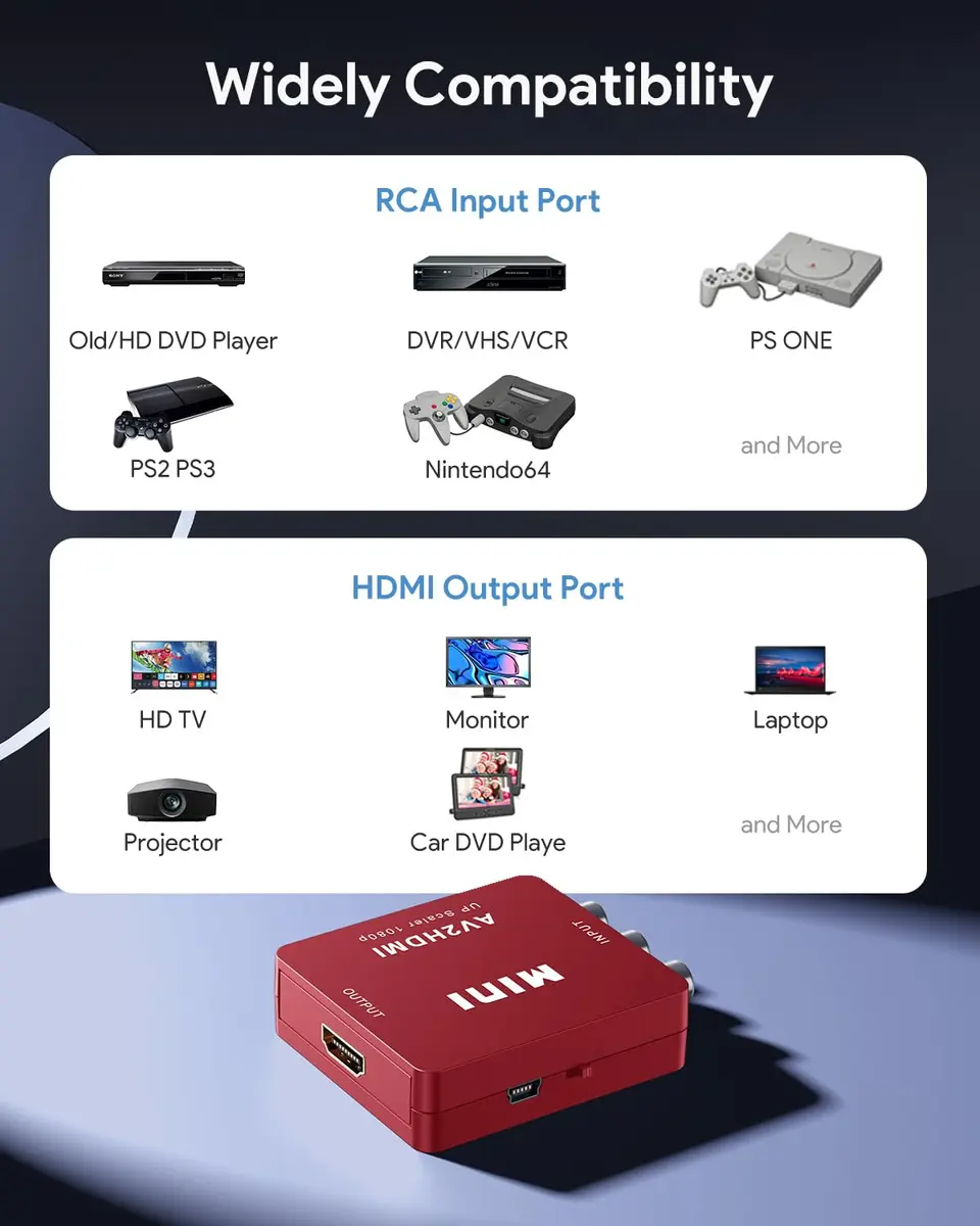 ABLEWE RCA to HDMI Converter 1080P | Plug & Play AV to HDMI Adapter for TV/PC/PS3/Xbox, Red - view 5