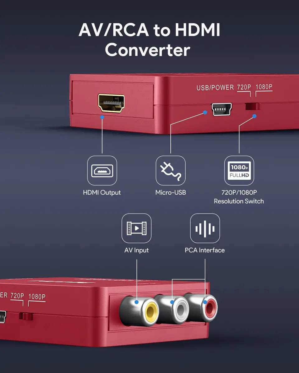ABLEWE RCA to HDMI Converter 1080P | Plug & Play AV to HDMI Adapter for TV/PC/PS3/Xbox, Red - view 2