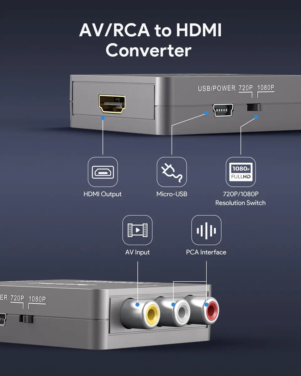 ABLEWE RCA to HDMI Converter 1080P | Supports PAL/NTSC, Plug & Play, Wide Compatibility, Grey - view 2