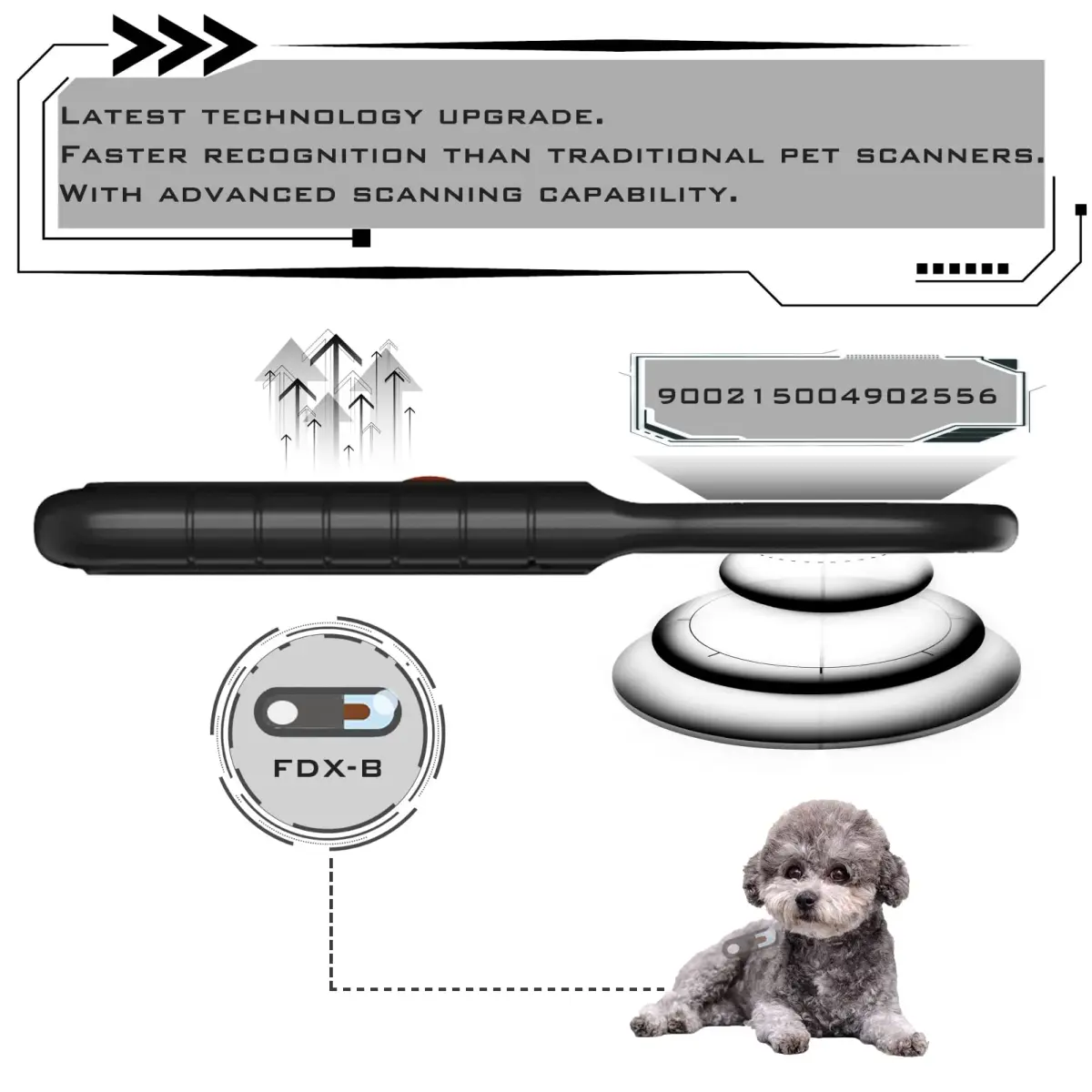 Smoostart Microchip Scanner ISO11784/85/FDX-B/EMID 128 Data Upload to PC | Faster Recognition, 128 Data Storage - view 2