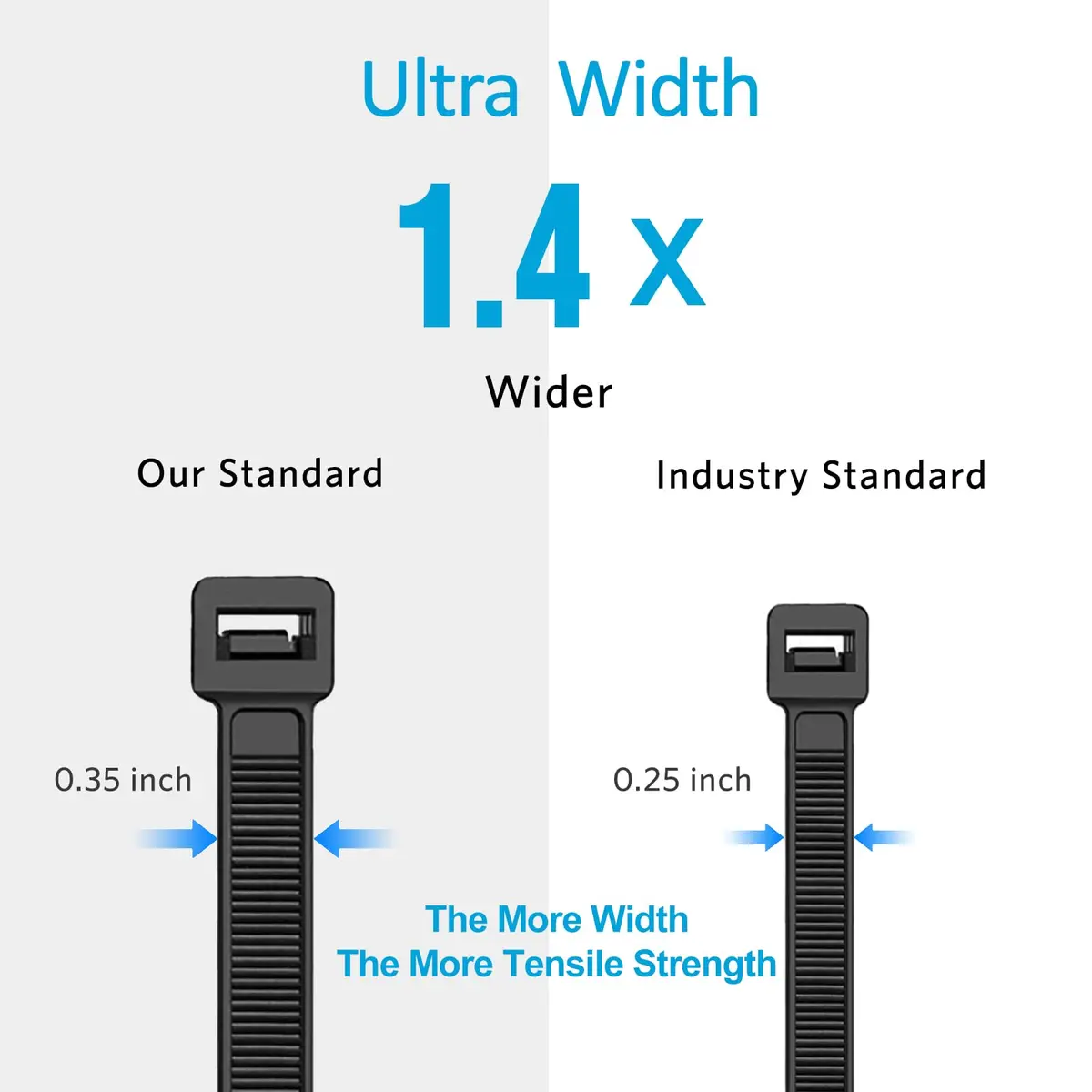 ANOSON Heavy Duty Cable Ties 24 inch | 220 lb Tensile Strength, 250 Pack, Black - view 3