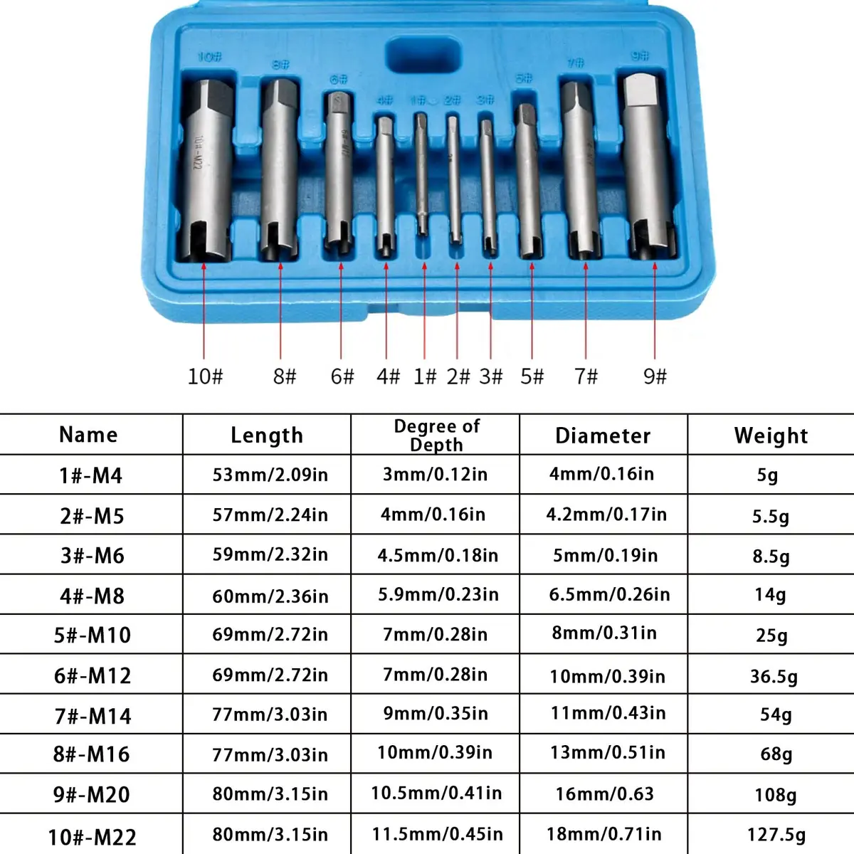 Flylin Screw Tap Extractor Set 10Pcs High Speed Steel | Industrial & Home Repair - view 3