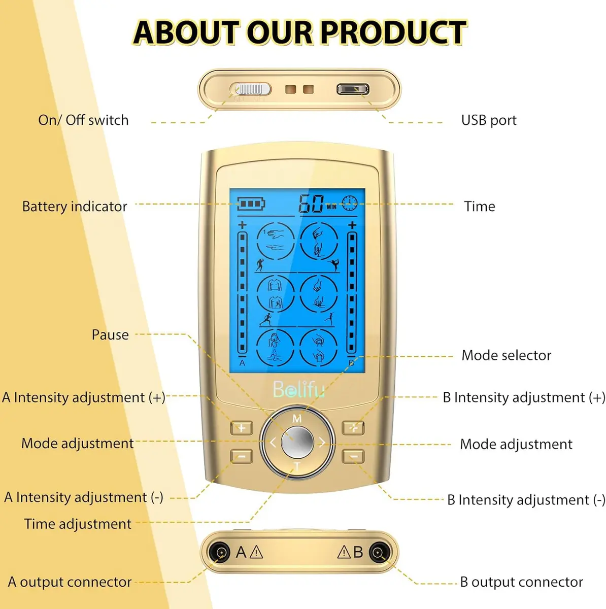 Belifu Dual Channel TENS EMS Unit 24 Modes Muscle Stimulator with 10 Pads | Pain Relief Therapy - view 6