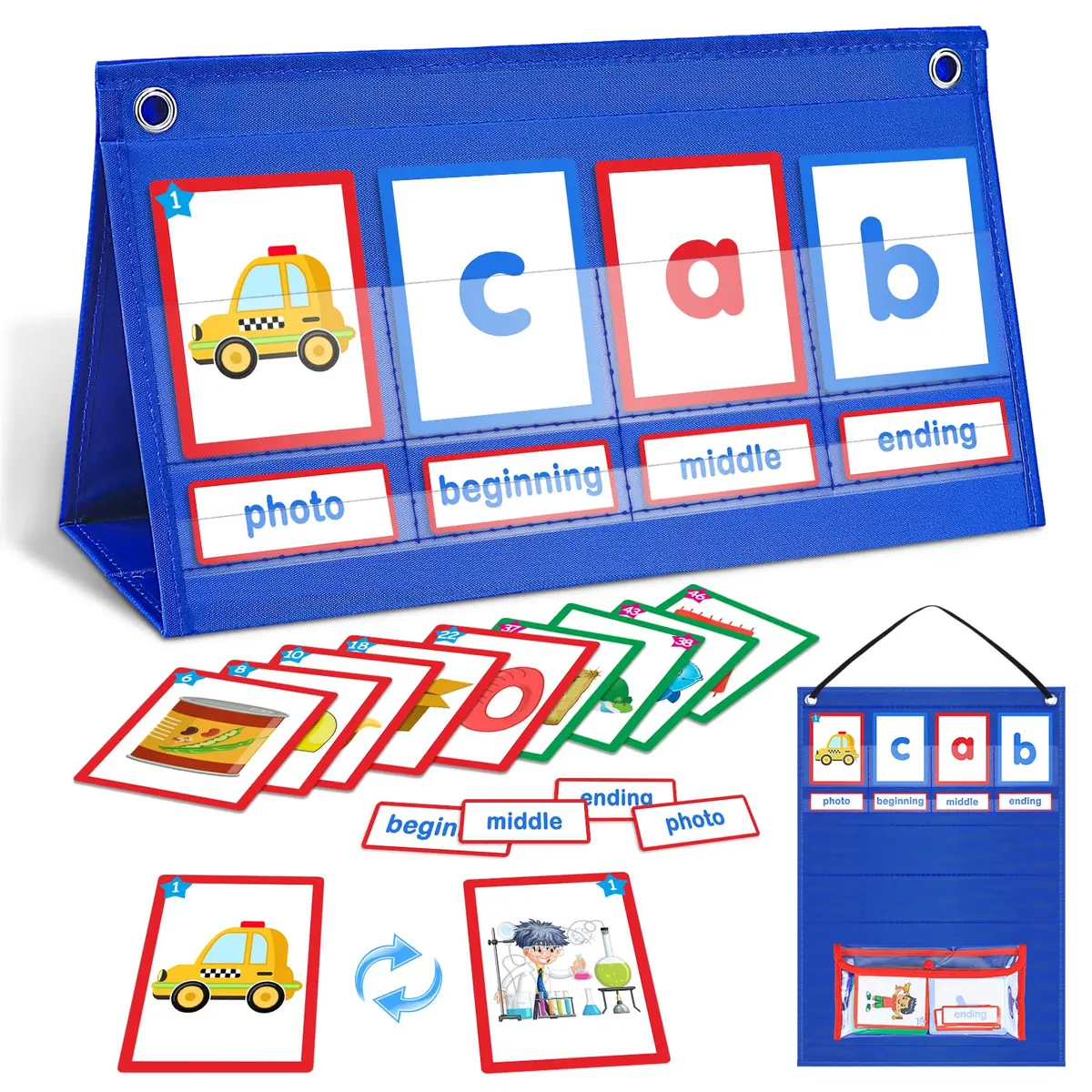 AKAYOK CVC Word Building Desktop Pocket Chart with 108 Phonics Flash Cards | Early Reading & Spelling Alphabet Learning Tools for Preschool, Kindergarten, Homeschooling - main product image