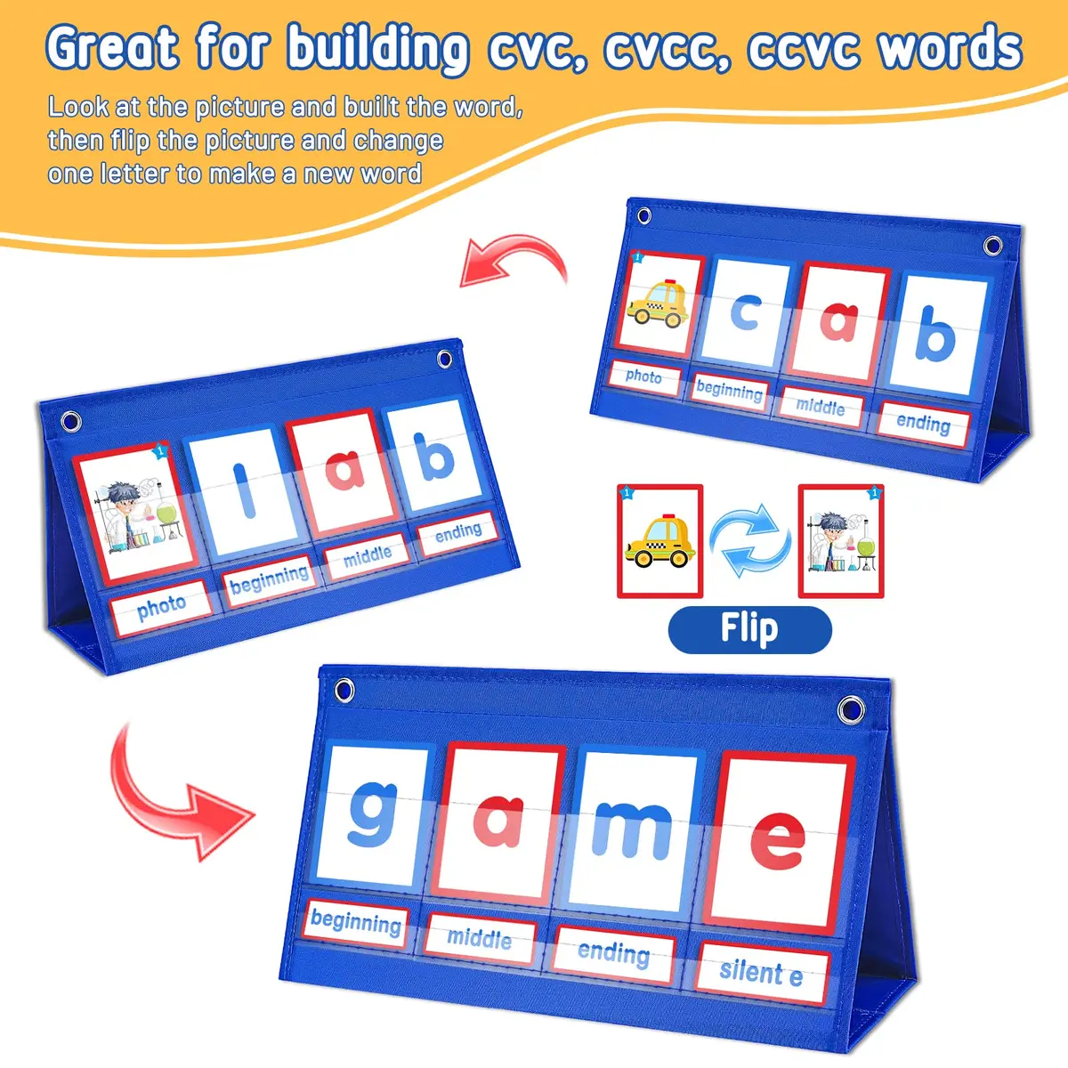 AKAYOK CVC Word Building Desktop Pocket Chart with 108 Phonics Flash Cards | Early Reading & Spelling Alphabet Learning Tools for Preschool, Kindergarten, Homeschooling - view 3