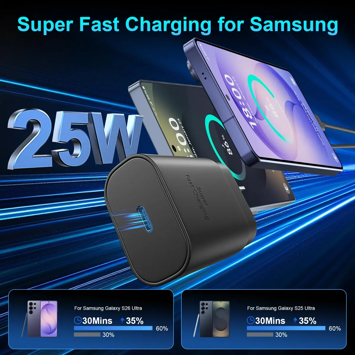 Vilive Super Fast USB C Wall Charger 25W with 12FT Cable | Supports Full Speed Charging & Data Transfer - view 2