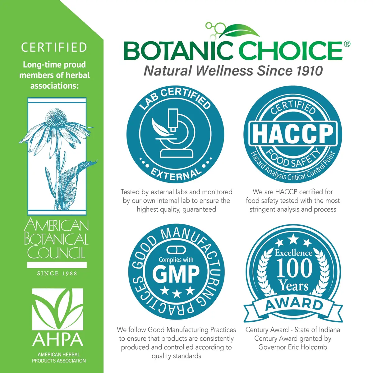 Botanic Choice Gymnema Sylvestre Liquid Extract 1oz | Alcohol & Gluten Free, Non-GMO, Support Holistic Wellness - view 6