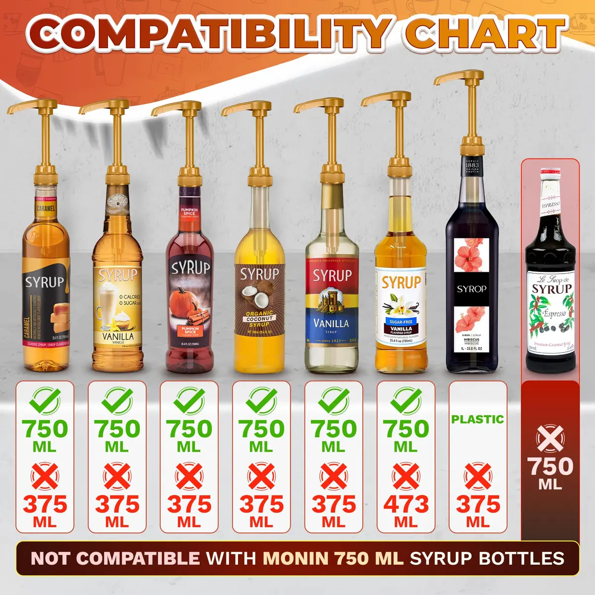 ALPENKOK 16 Pcs Coffee Syrup Pump, Compatible with Skinny, Torani, Davinci | Precise 0.3 oz Dispense, Gold Finish - view 3