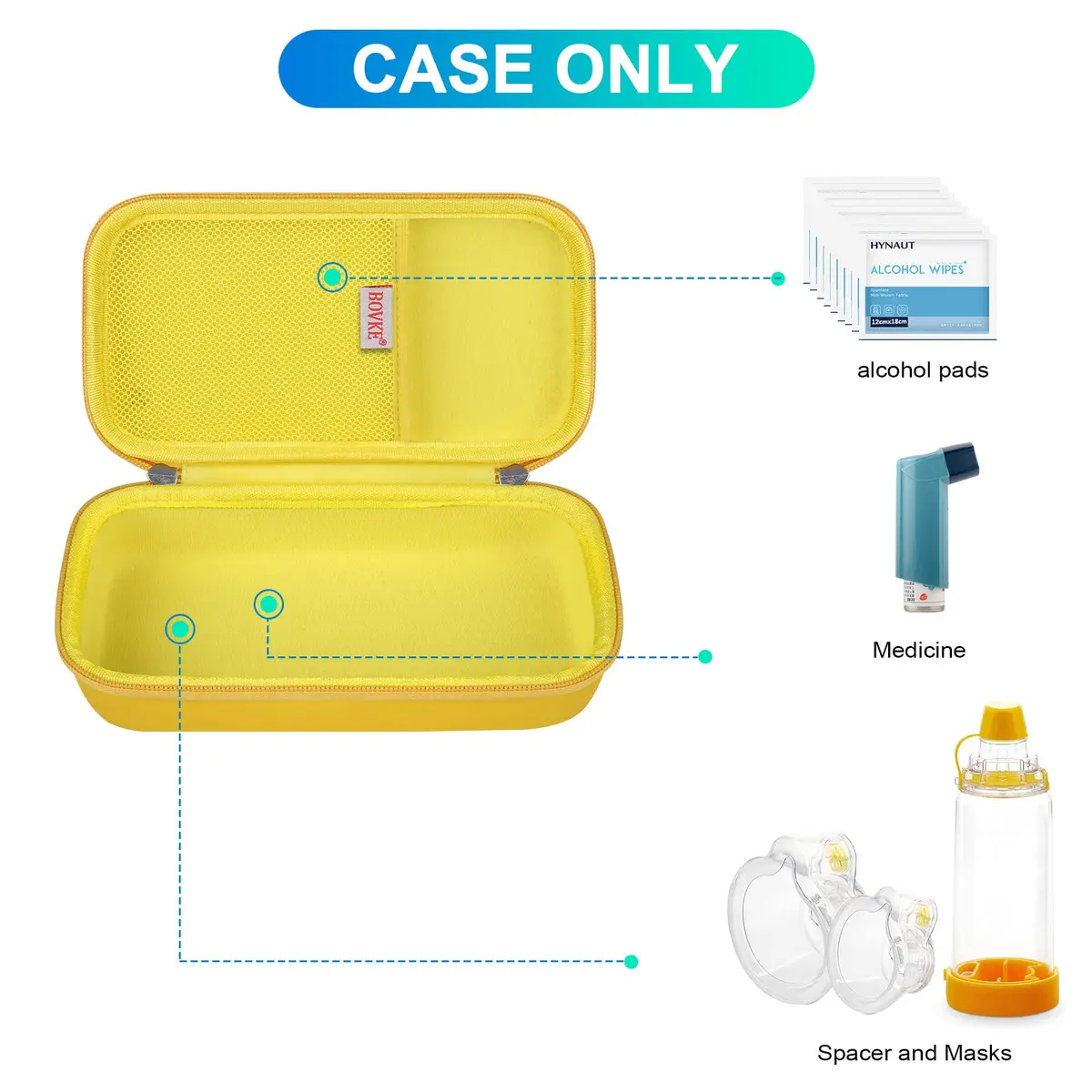 BOVKE Hard Travel Case for Asthma Inhaler, Inhaler Spacer, Masks, Accessories | Durable EVA, Portable & Secure (2400.7cc) - view 2