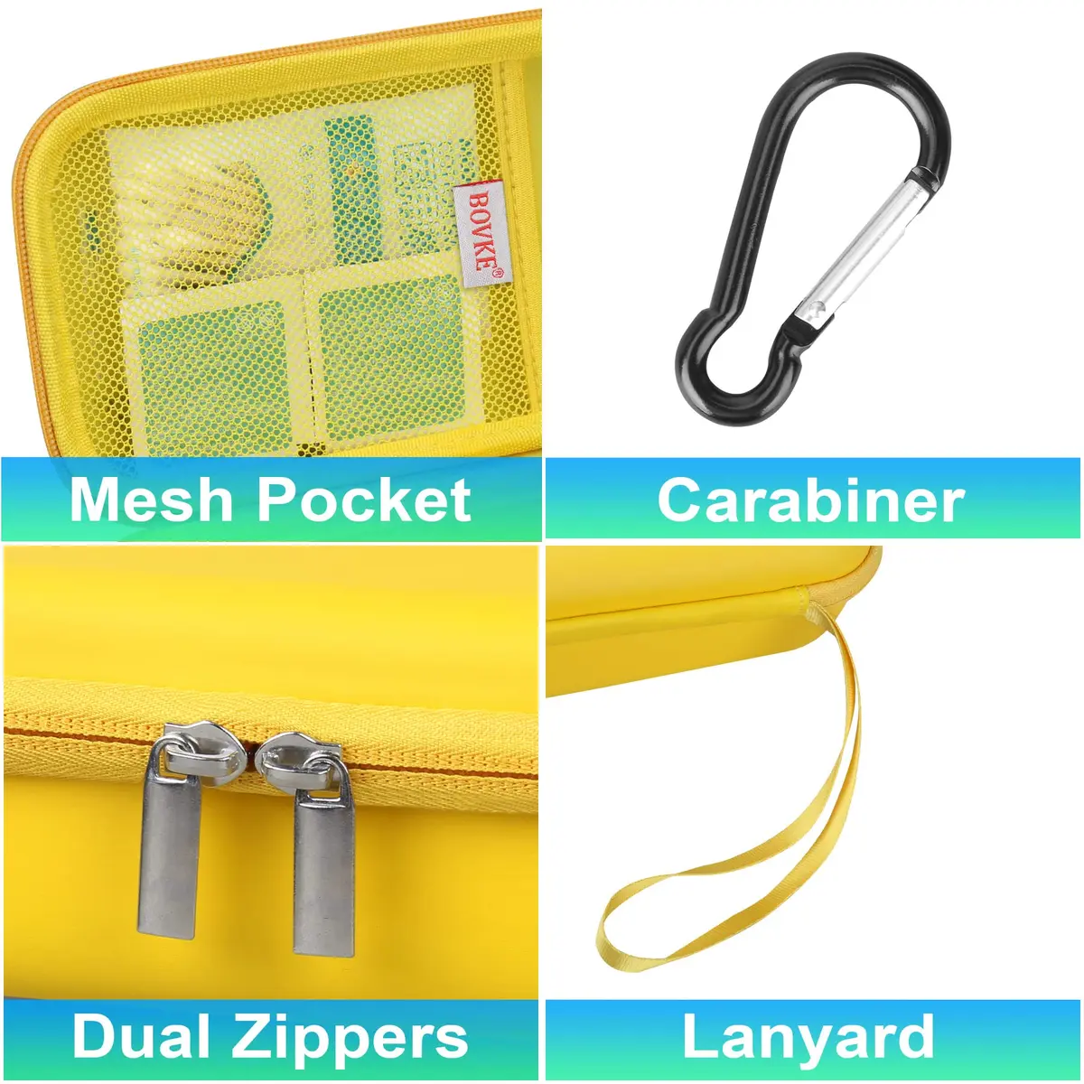 BOVKE Hard Travel Case for Asthma Inhaler, Inhaler Spacer, Masks, Accessories | Durable EVA, Portable & Secure (2400.7cc) - view 3