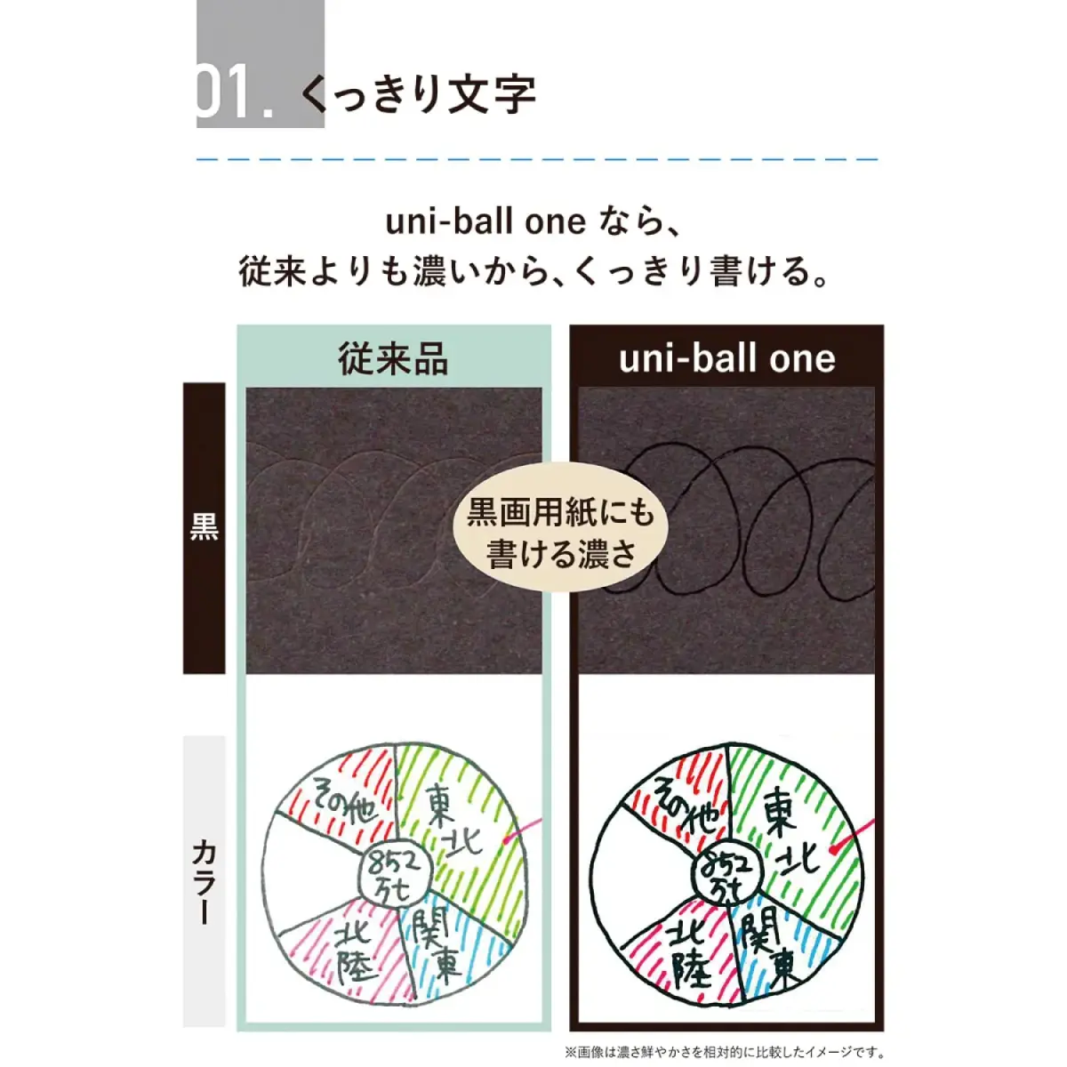 Mitsubishi Uni-Ball One P Gel Ballpoint Pen 0.5mm Banana | Smooth Ink Flow for Daily Writing - view 5