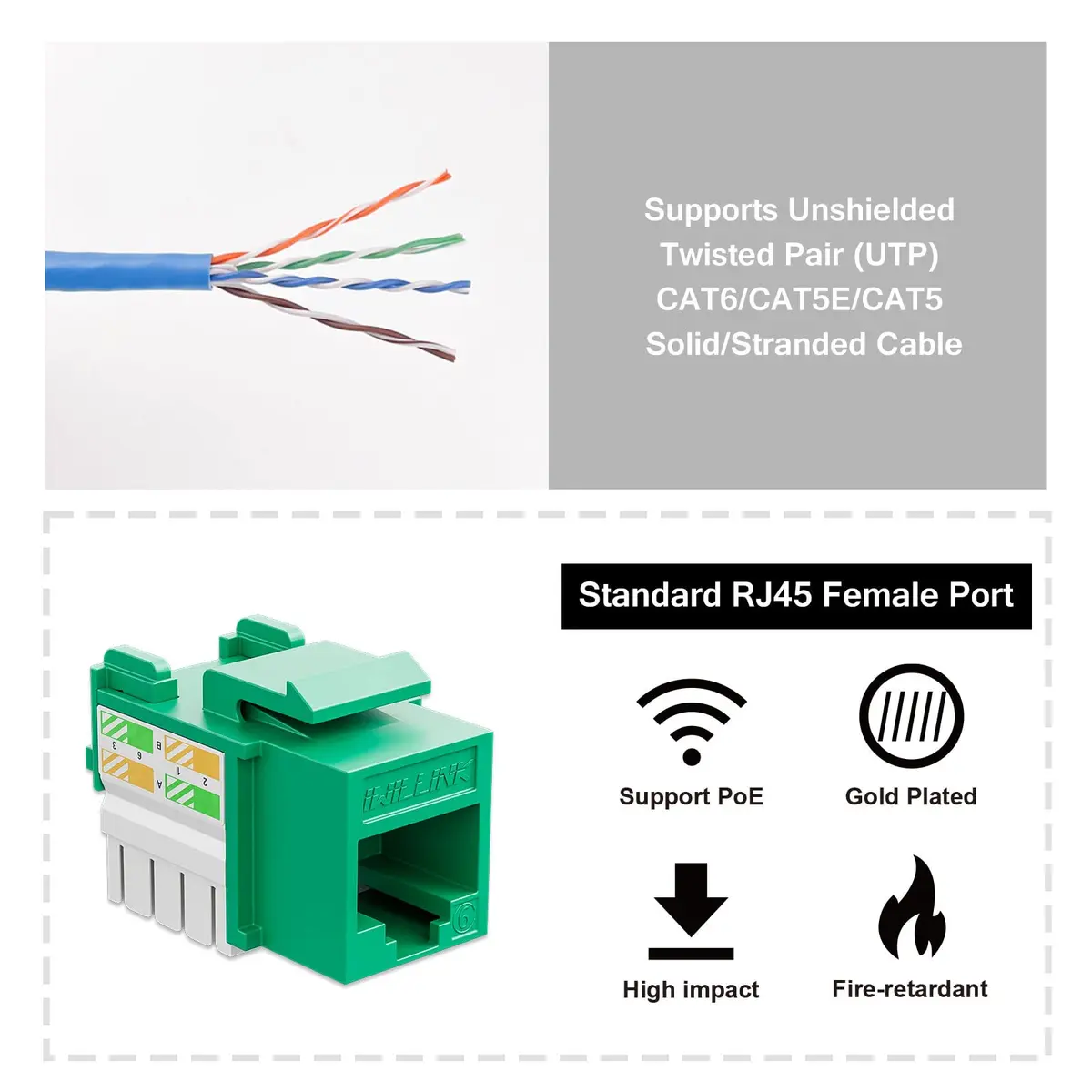 iwillink 10Gbps Cat6 Keystone Jack 10-Pack Green | 10Gbps Speed - view 2