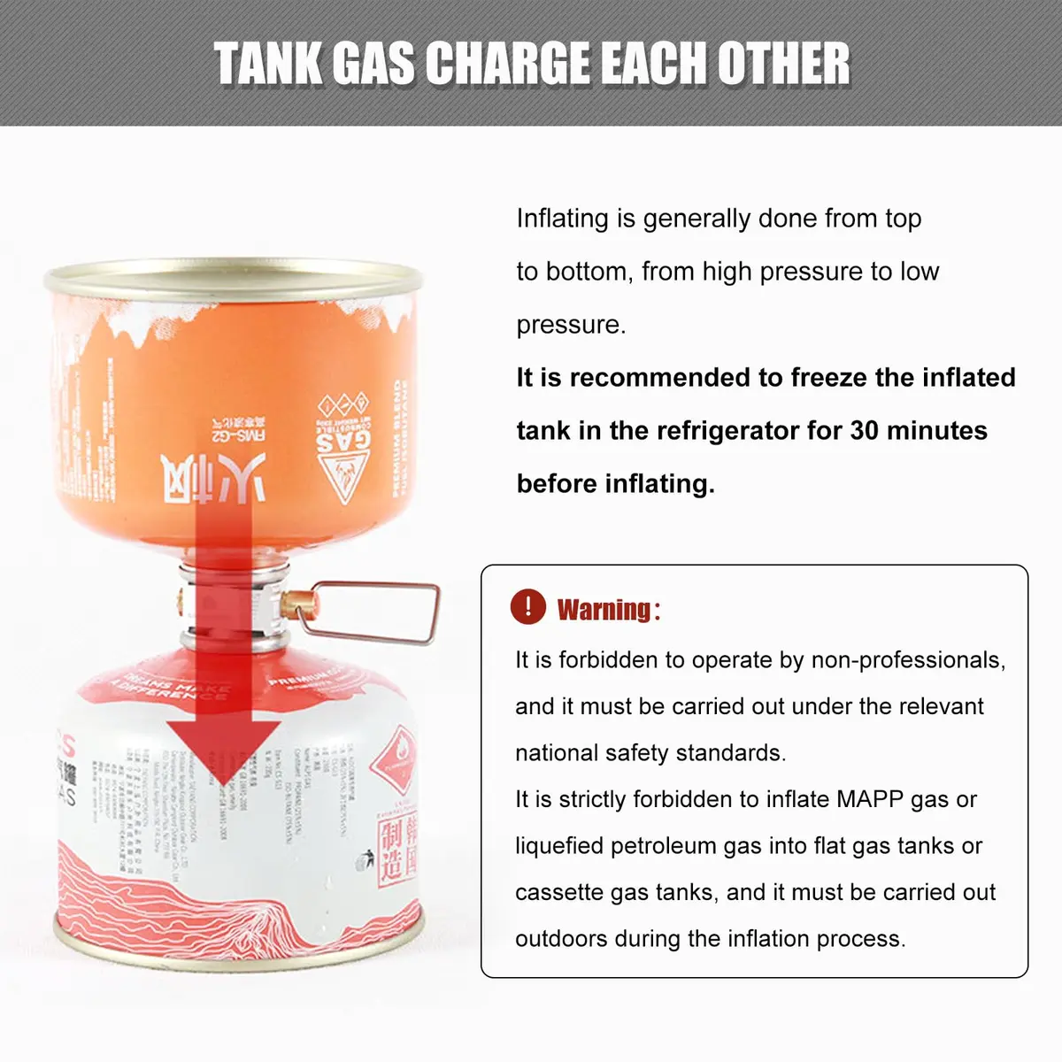 RULLINE Fuel Transfer Adapter for Camping & Hiking | Aluminum, Portable, Refillable Gas Canister Vent Valve - view 3