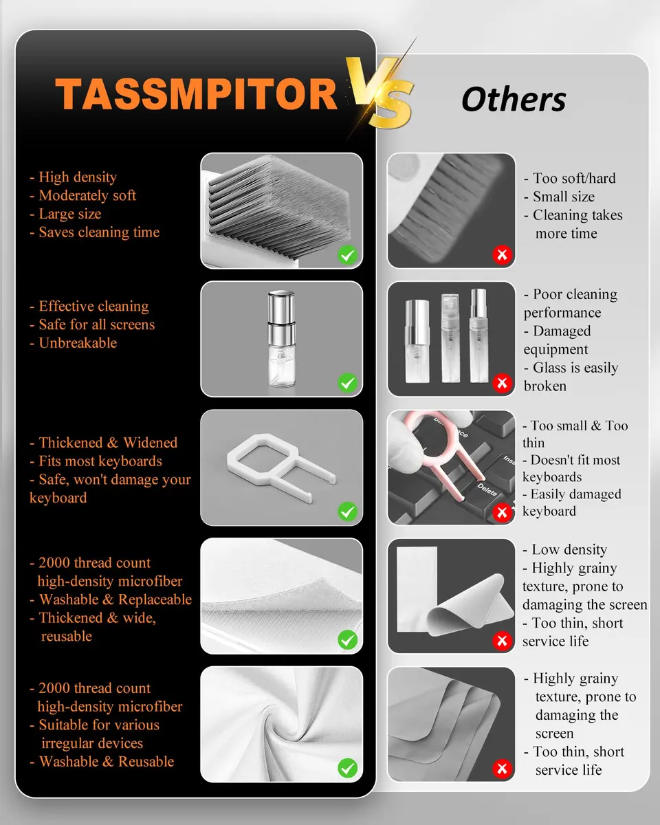 Tassmpitor All-in-1 Keyboard Cleaner Kit for Laptop & Devices | Deep Screen & Keyboard Cleaning - view 5