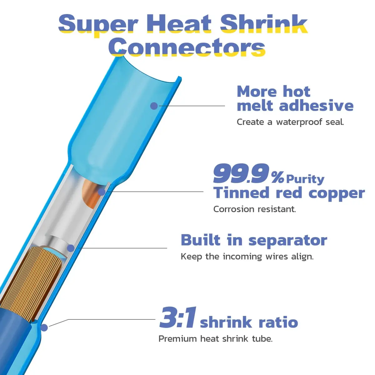 haisstronica 580PCS Heat Shrink Butt Connectors, 22-10 AWG | Waterproof, Copper Core, Polyolefin Tubing - view 4