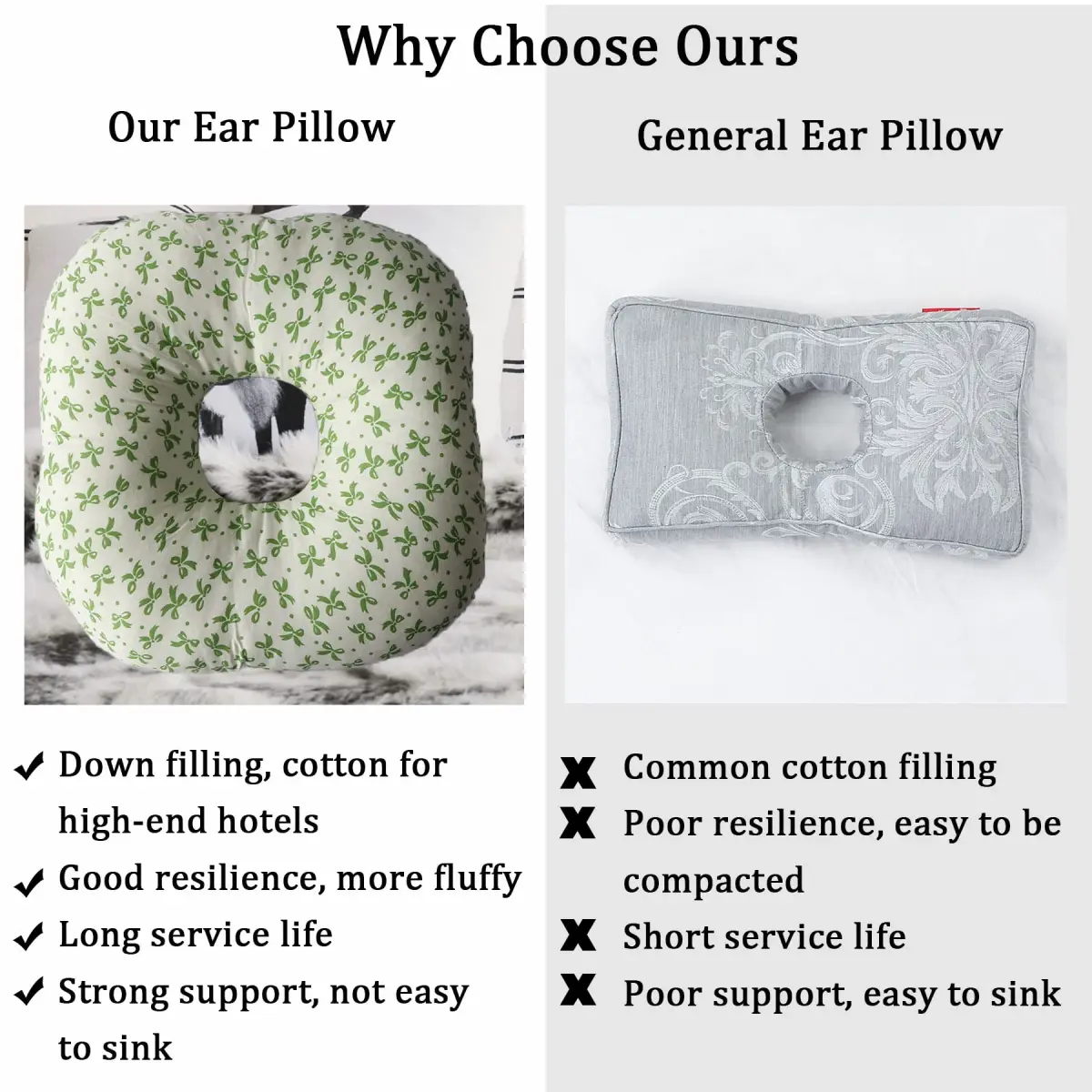 Wuronsa Ear Piercing Pillow with Hole for Cartilage Piercings, CNH Support | 23cm (9") Round Pillow - view 7