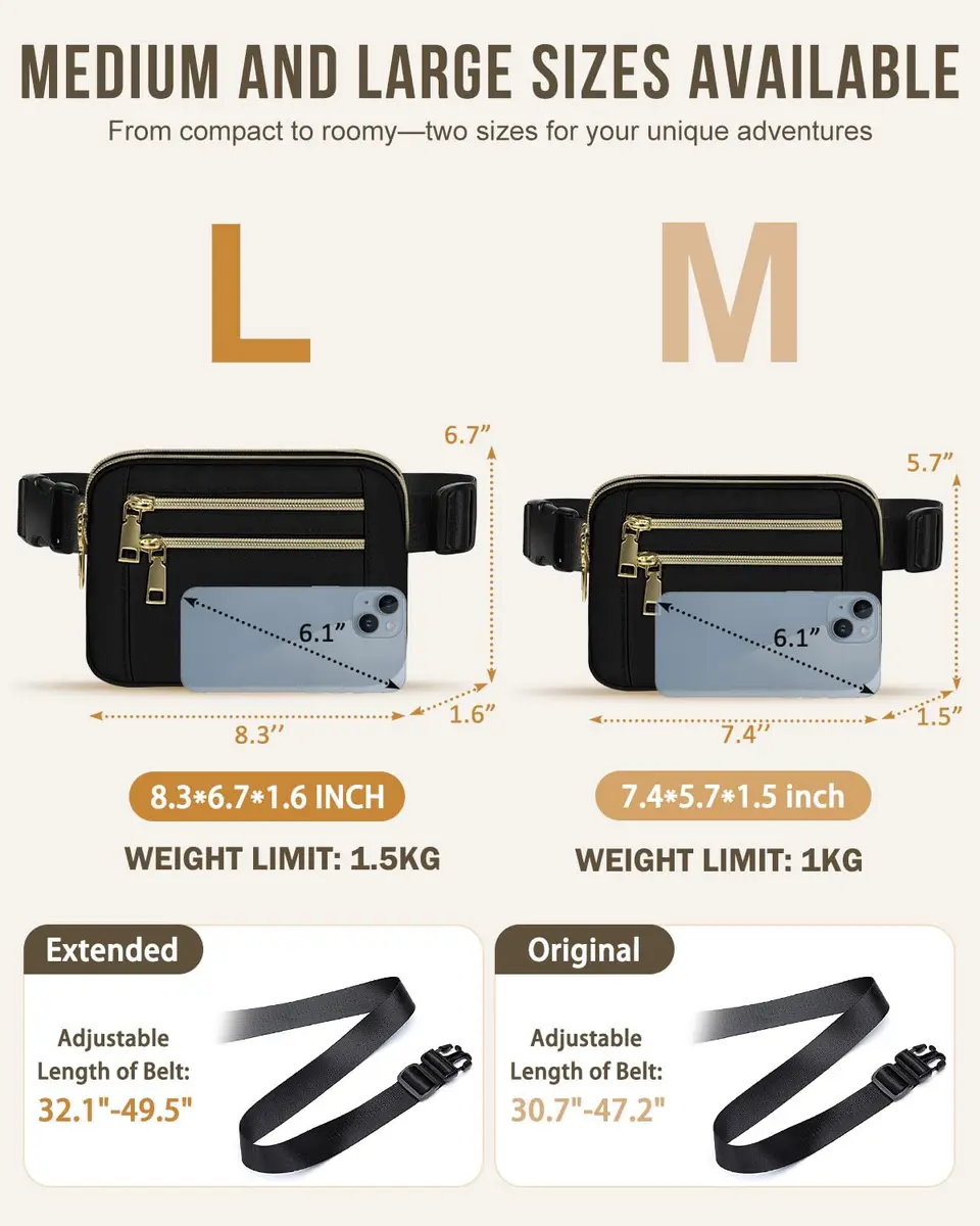 Capolo Waist Pack for Women 4-Zip Crossbody Belt Bag | Water-Resistant, Adjustable, Travel Essential - view 5
