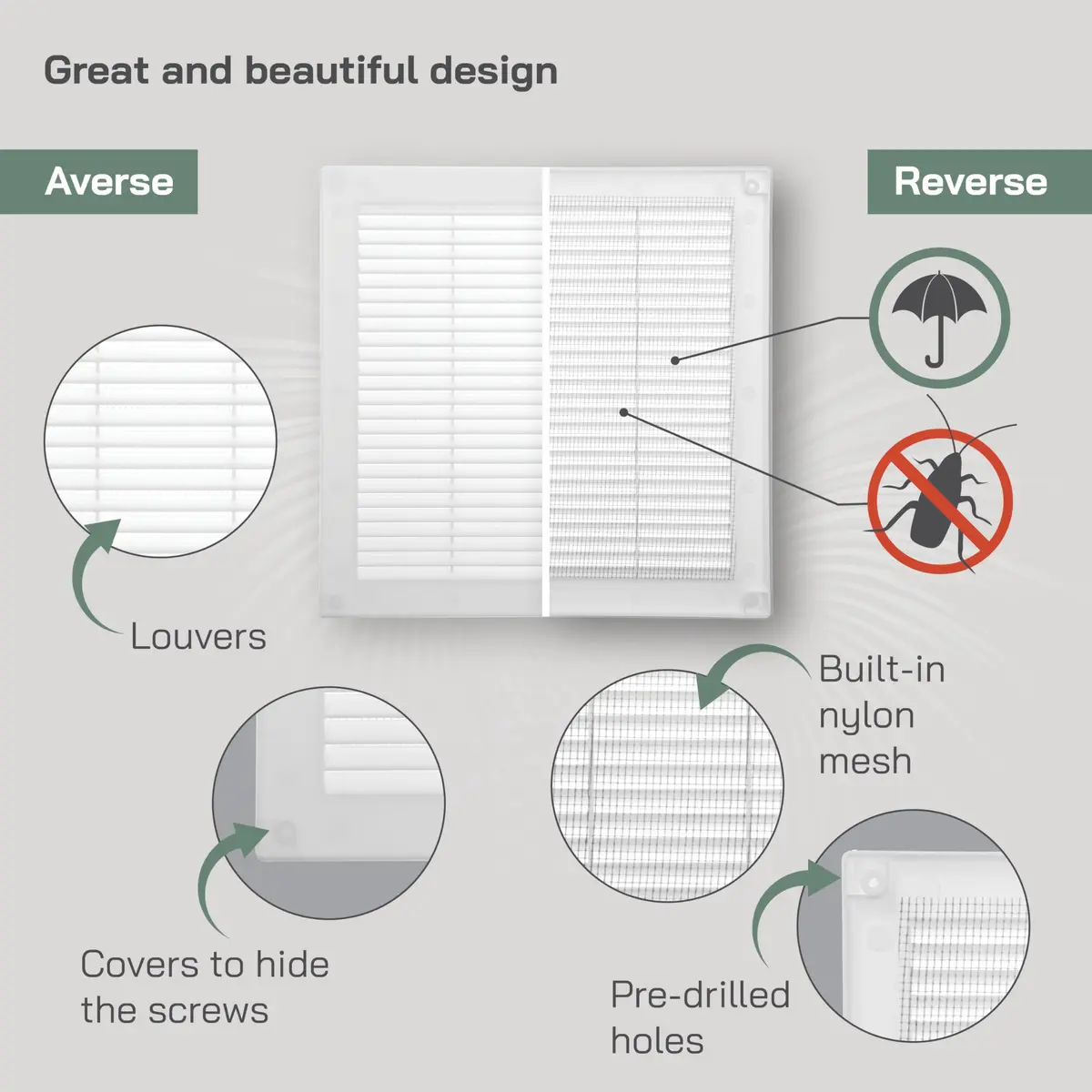 Vent Systems 10x10 Inch White Plastic Soffit Vent Cover with Insect Screen | HVAC 12x12 Inch Overall Dimensions - view 3