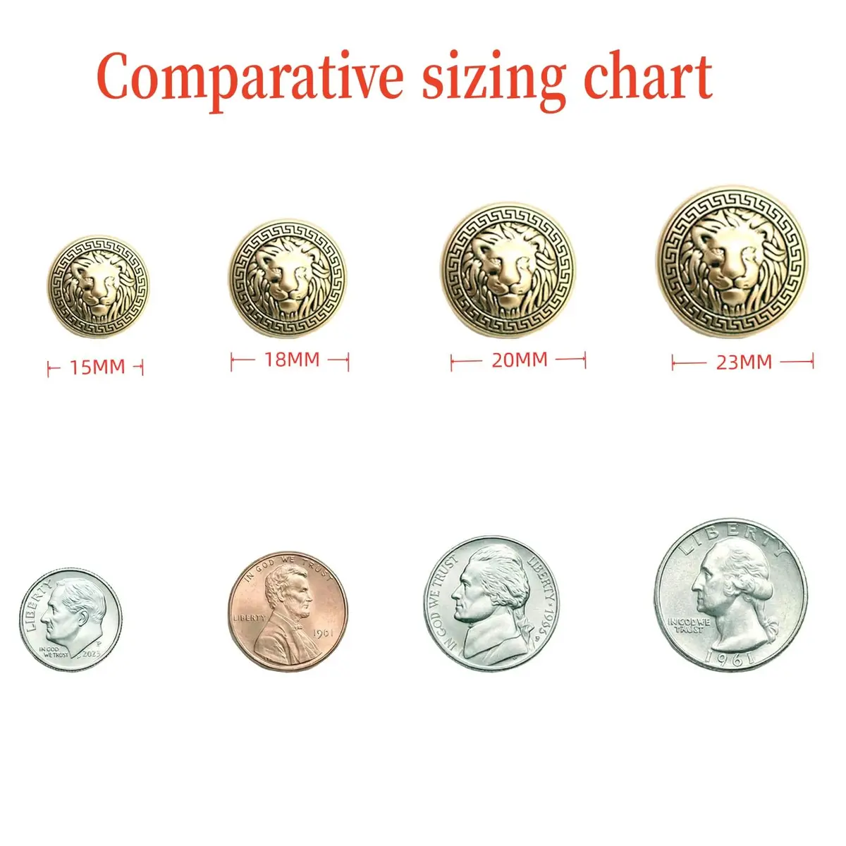 MebuZip 14PCS Lion Gold Metal Blazer Button Set 18MM 23MM | Stylish, Durable & Easy to Sew - view 3