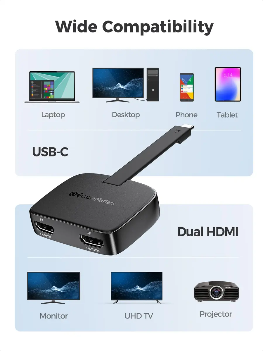 Cable Matters Portable USB C to Dual HDMI Adapter | 8K Support, Thunderbolt 4 Compatible, Compact Foldable Design - view 6