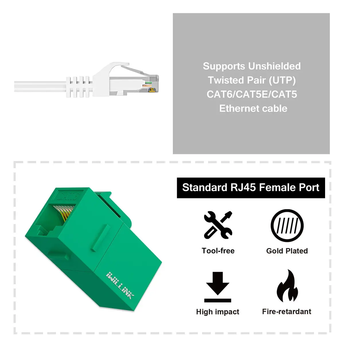 iwillink RJ45 Cat6 Keystone Coupler, 10-Pack, Green | Reliable Ethernet Connection for Home & Office - view 3