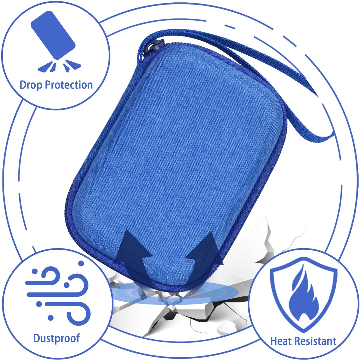 Aenllosi Hard Case for Kodak PIXPRO WPZ2 Rugged Digital Camera, Blue | Dustproof & Shockproof - view 3