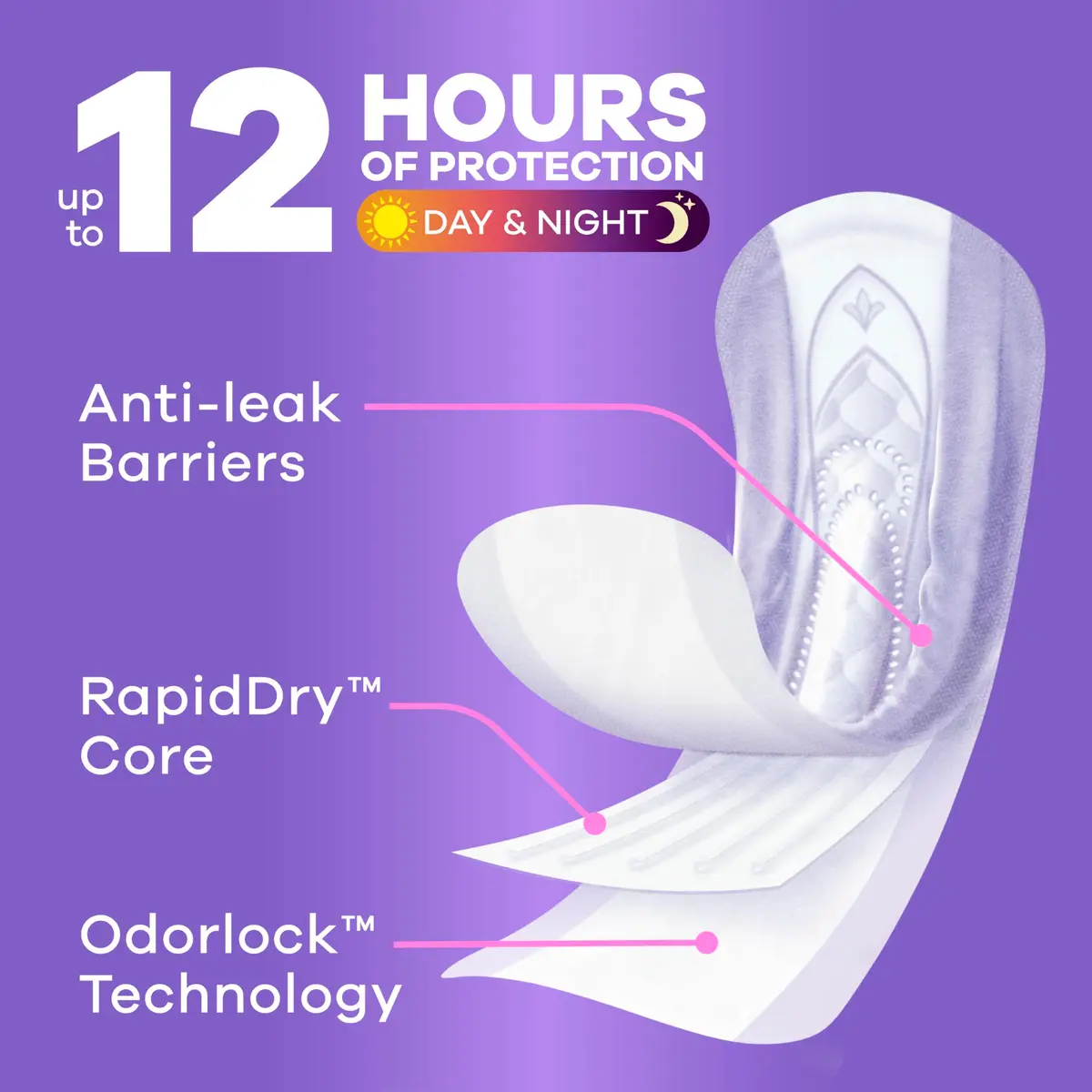 Always Discreet Adult Incontinence Pads for Women, Drier, 5 Drop Long Length, Heavy Absorbency, Pads for Bladder Control Management, Bladder Leaks, & Postpartum Pads, 156ct - view 4