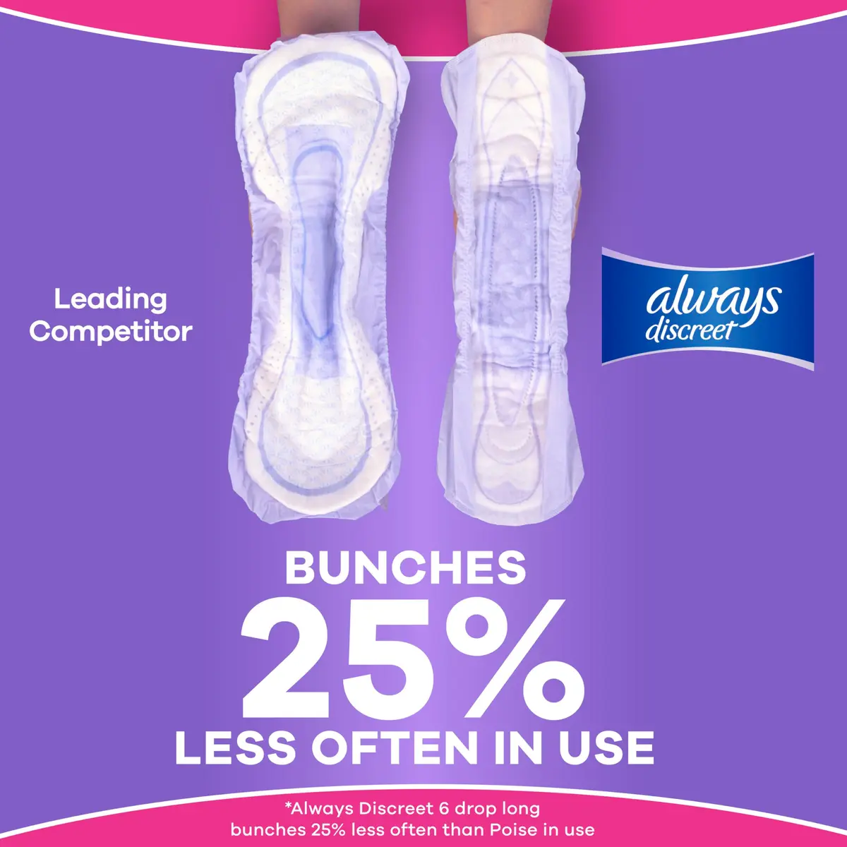 Always Discreet Adult Incontinence Pads for Women, Drier, 5 Drop Long Length, Heavy Absorbency, Pads for Bladder Control Management, Bladder Leaks, & Postpartum Pads, 156ct - view 7