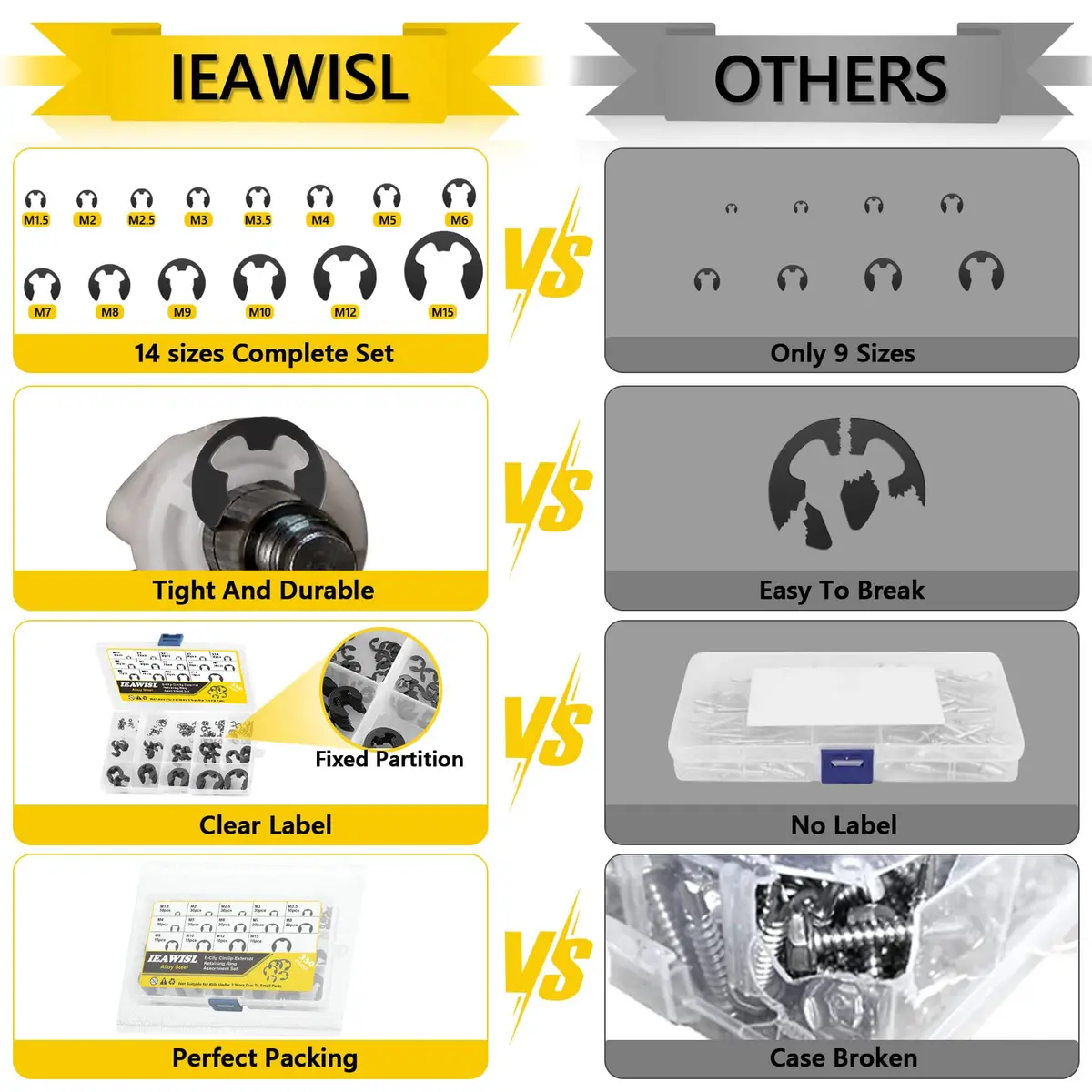 IEAWISL 330 Pcs Alloy Steel External Retaining Rings Assortment Set | Metric Sizes M1.5-M15 - view 2