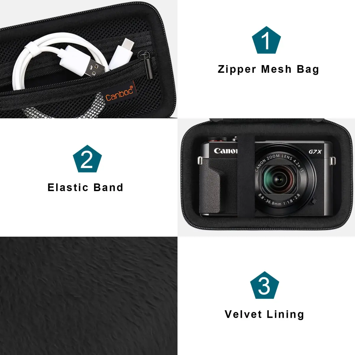 Canboc Camera Case for Canon PowerShot G7X Mark III/ II, 13.0cm (5.1") | Fits G7X Mark III/ II, SX740/ SX730 Cameras - view 5