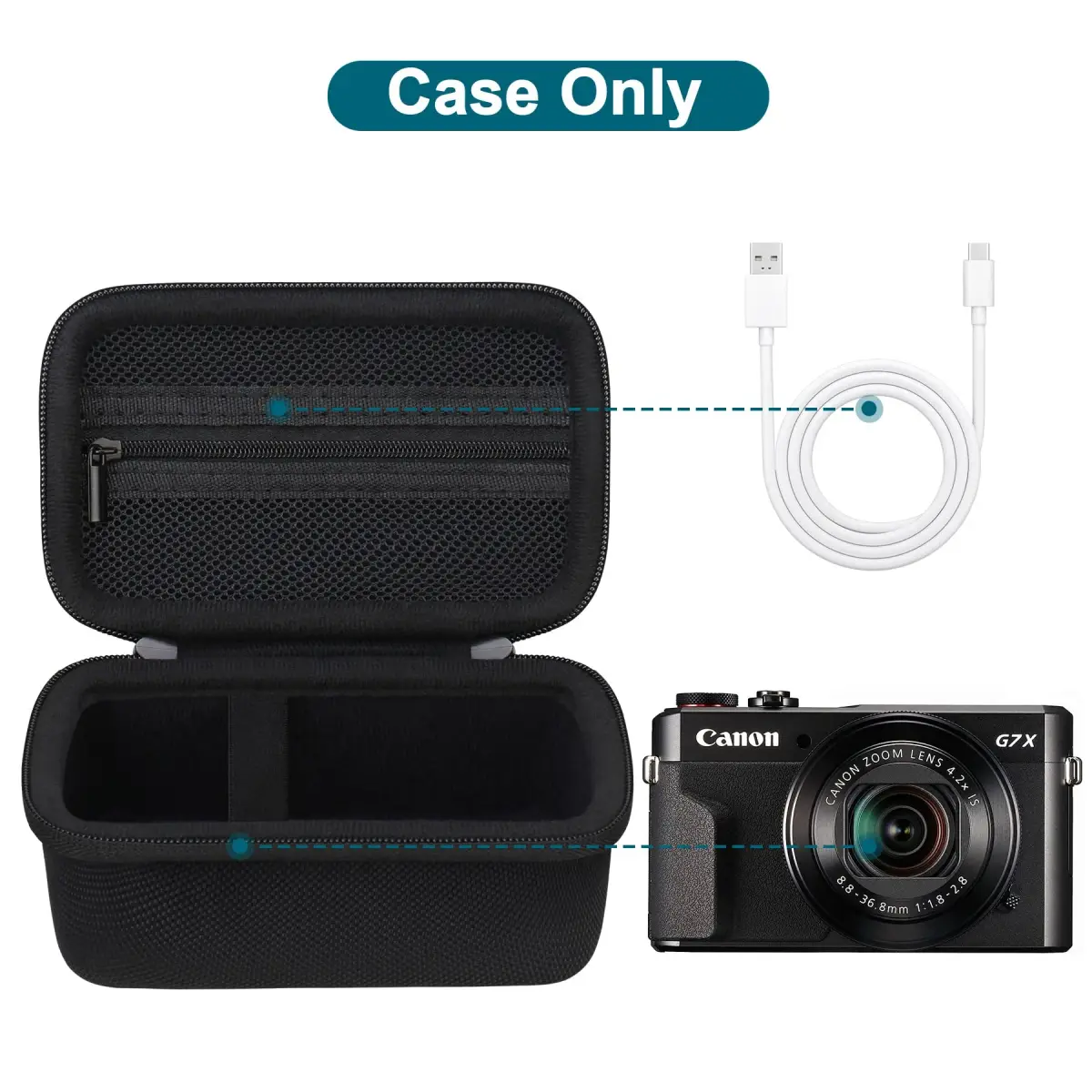 Canboc Camera Case for Canon PowerShot G7X Mark III/ II, 13.0cm (5.1") | Fits G7X Mark III/ II, SX740/ SX730 Cameras - view 2