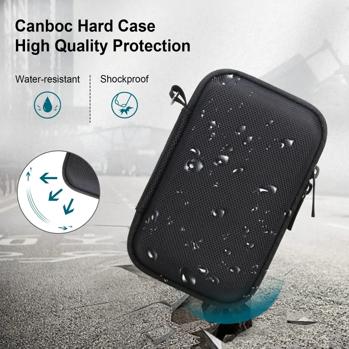 Canboc Camera Case for Canon PowerShot G7X Mark III/ II, 13.0cm (5.1") | Fits G7X Mark III/ II, SX740/ SX730 Cameras - view 4