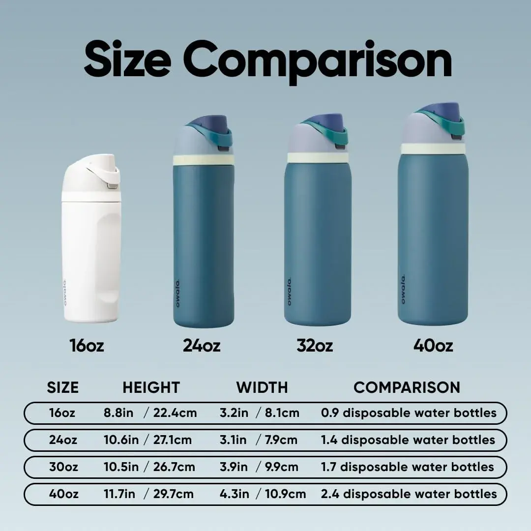 Owala FreeSip Insulated Stainless Steel Water Bottle 32 oz (946ml) Denim | Keeps Drinks Cold 24 Hours - view 5