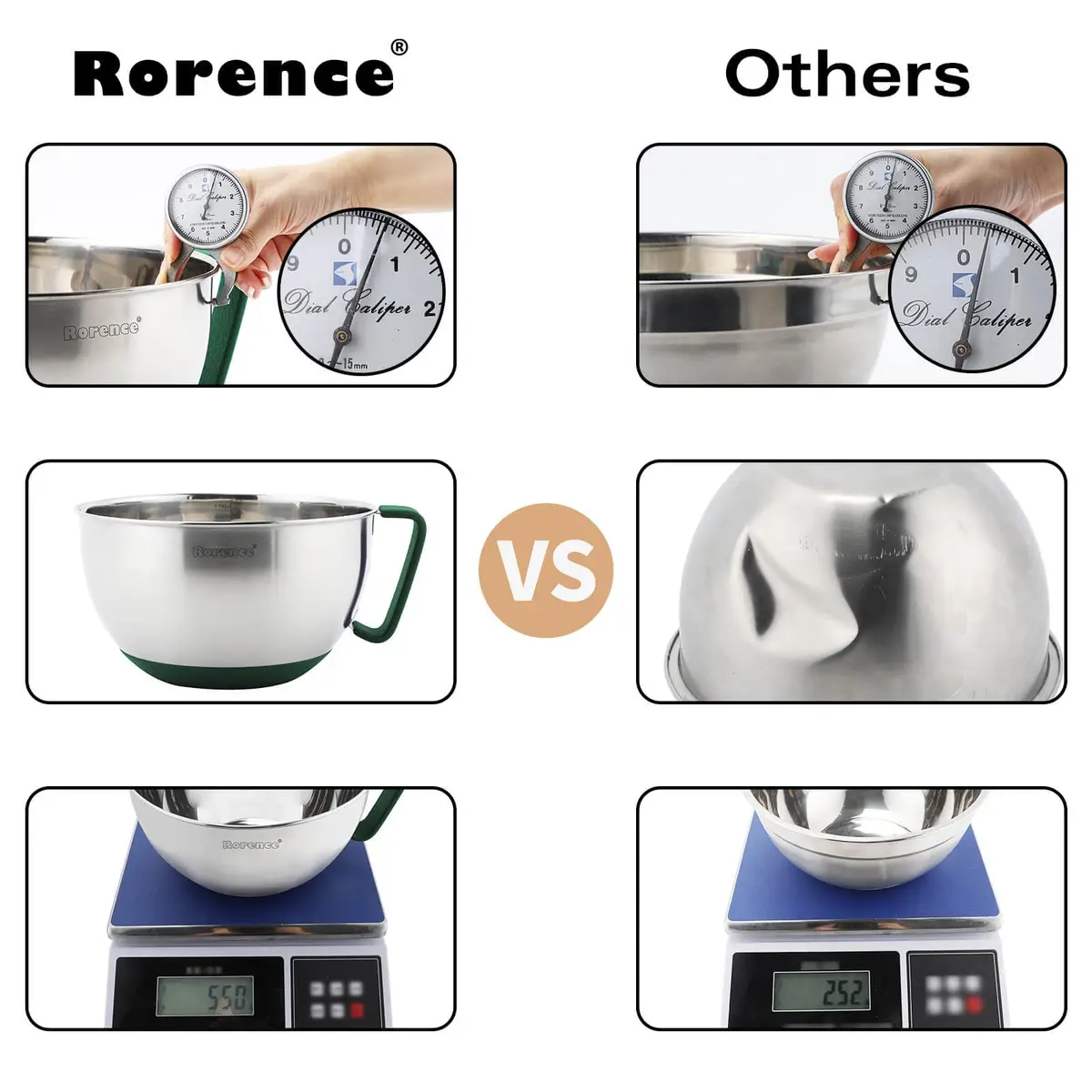 Rorence Stainless Steel Mixing Bowls Set with Lids, 1.5, 3 & 5 Qt, Green | Durable, Lightweight & Food Safe - view 4