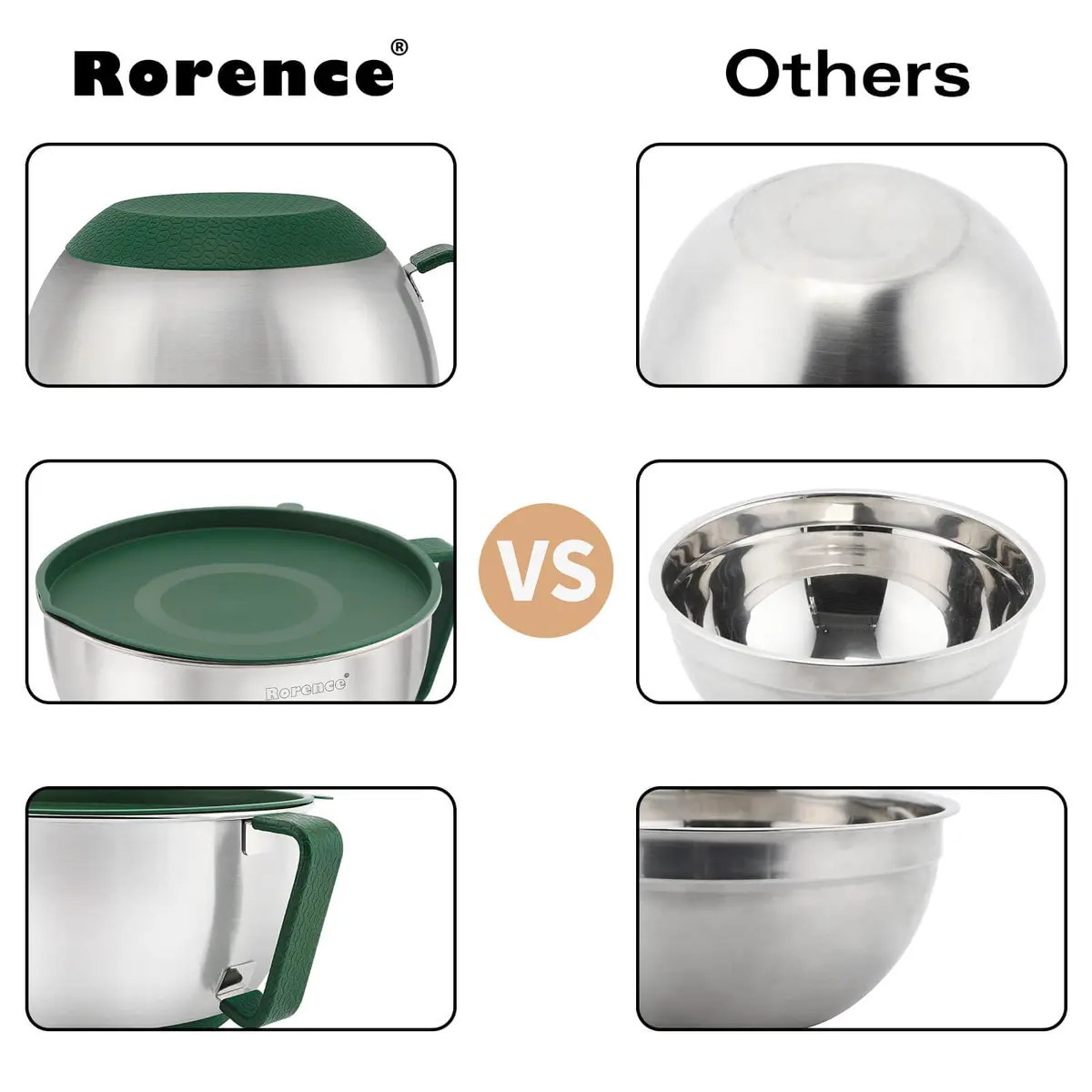 Rorence Stainless Steel Mixing Bowls Set with Lids, 1.5, 3 & 5 Qt, Green | Durable, Lightweight & Food Safe - view 5