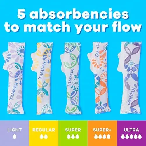 Tampax Pearl Tampons with Leak-Proof Braid, Lightweight/Regular/Super Absorbent, Unscented (Pack of 64) - view 4