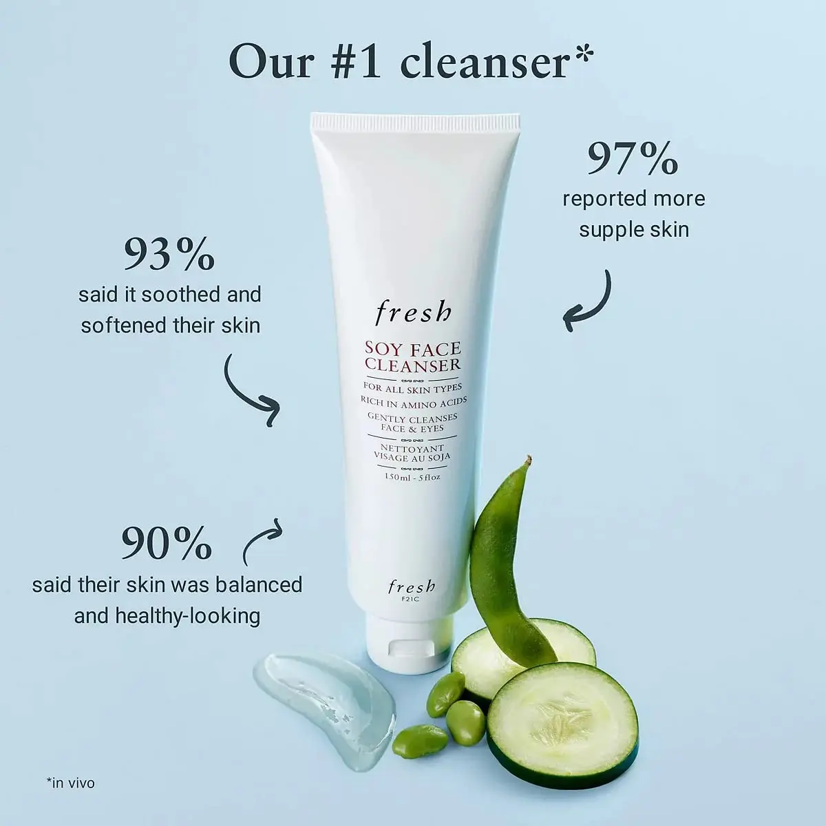 Fresh Soy Face Cleanser Gel 249ml (8.4 Fl Oz) | Gentle, Makeup Removing, Hydrating - view 5