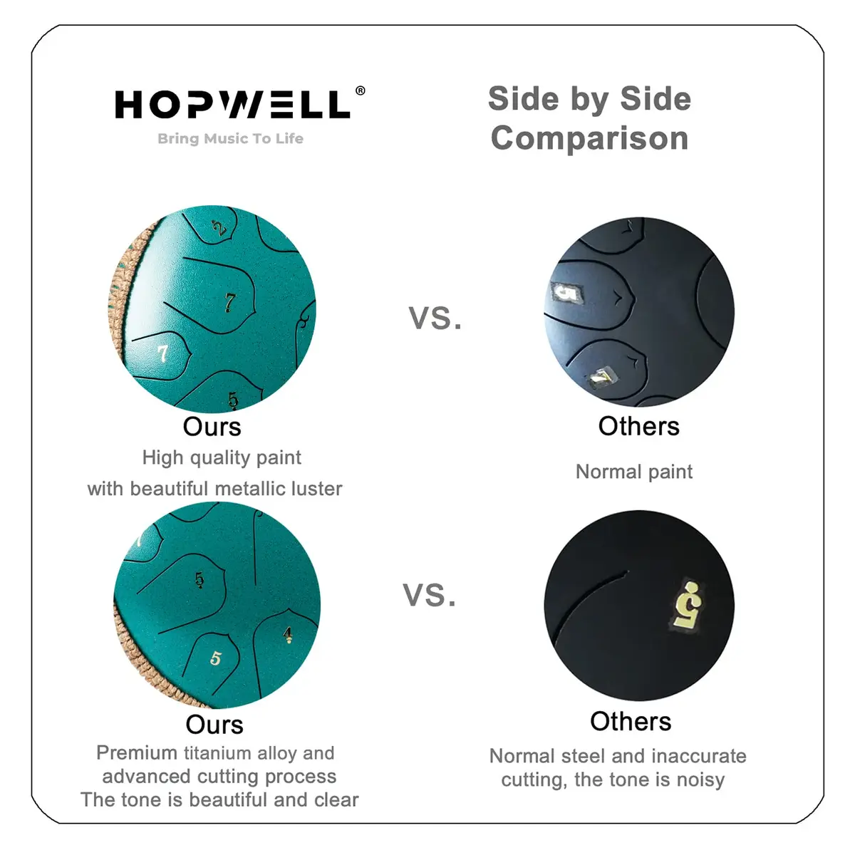HOPWELL Steel Tongue Drum 15 Note 14 Inch | Hand Pan Percussion Instrument with Music Book & Carry Bag - view 6