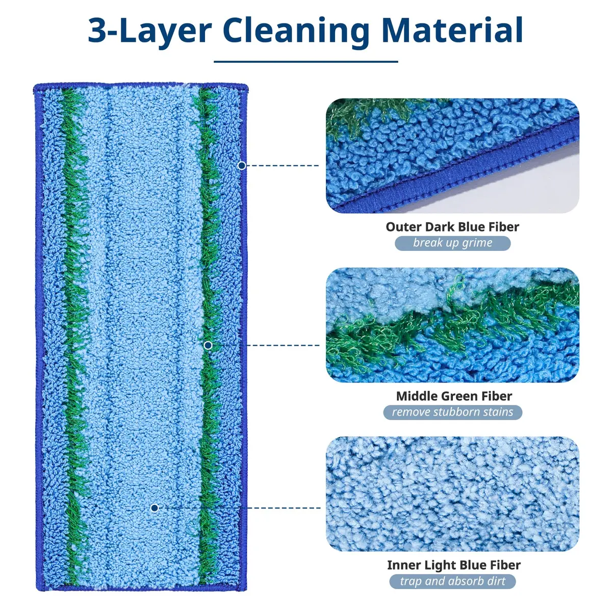 LINNIW M6 Wet Mopping Pads for iRobot Braava Jet m6 Robot Mop, 6 Pack Blue Rectangular - view 2