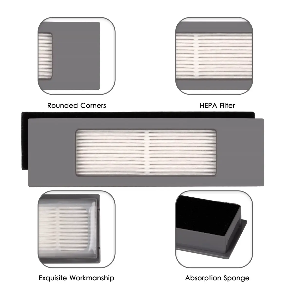 CHAIN PEAK N10 HEPA Filter 8-Pack | 99.9% Filtration for Ecovacs Robot Vacuums - view 5