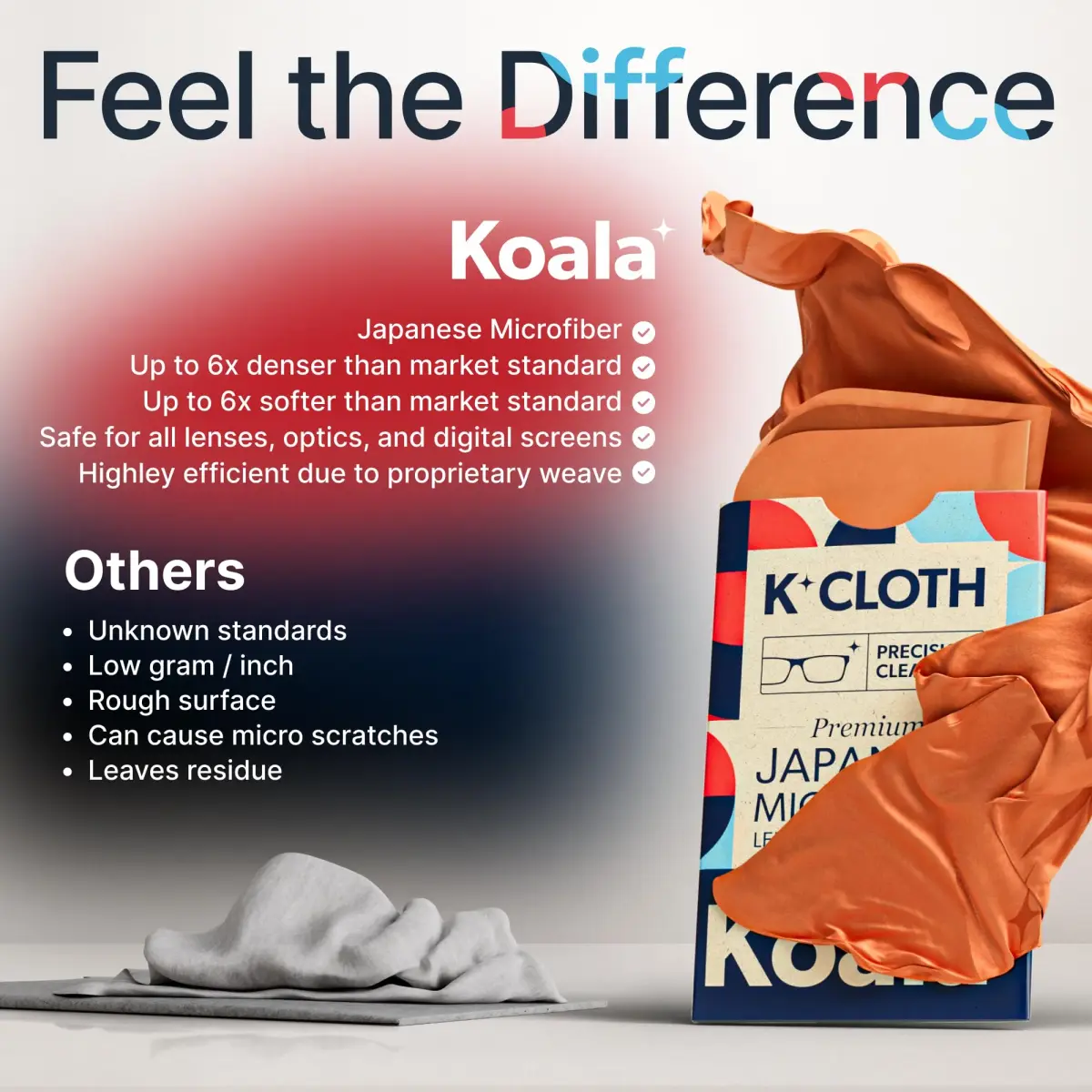 Koala Lifestyle Microfiber Cleaning Cloths | Japanese Microfiber | Pink & Orange (2-Pack, 9.5cm x 9.5cm) - view 5