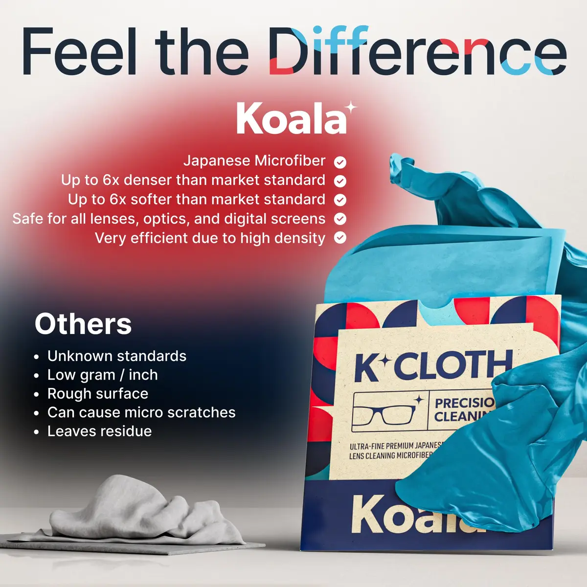 Koala Lens Cleaning Cloth | Japanese Microfiber | Blue & Purple (Pack of 3) | Ultra-Dense, Lint-Free - view 5