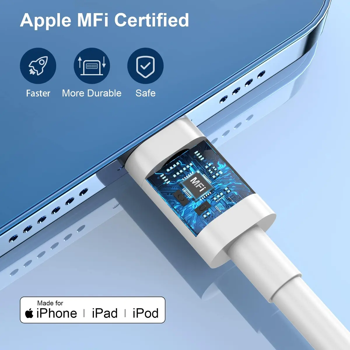 GREPHONE iPhone Charger Fast Charger 6FT Lightning Cable | 4-Pack USB C Wall Adapters - view 4