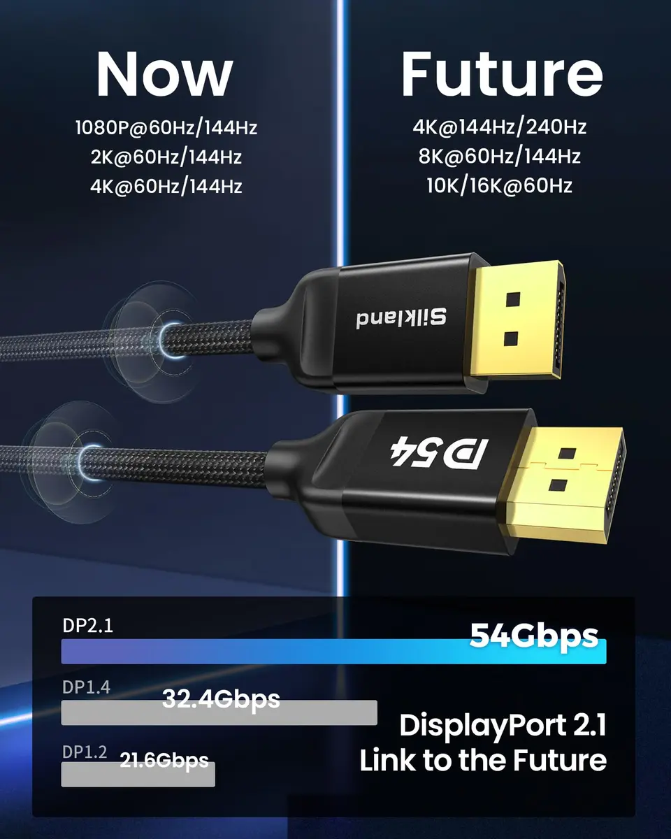 Silkland DisplayPort 2.1 Cable 15FT | 16K HDR, 54Gbps, Gold-Plated Connectors - view 4